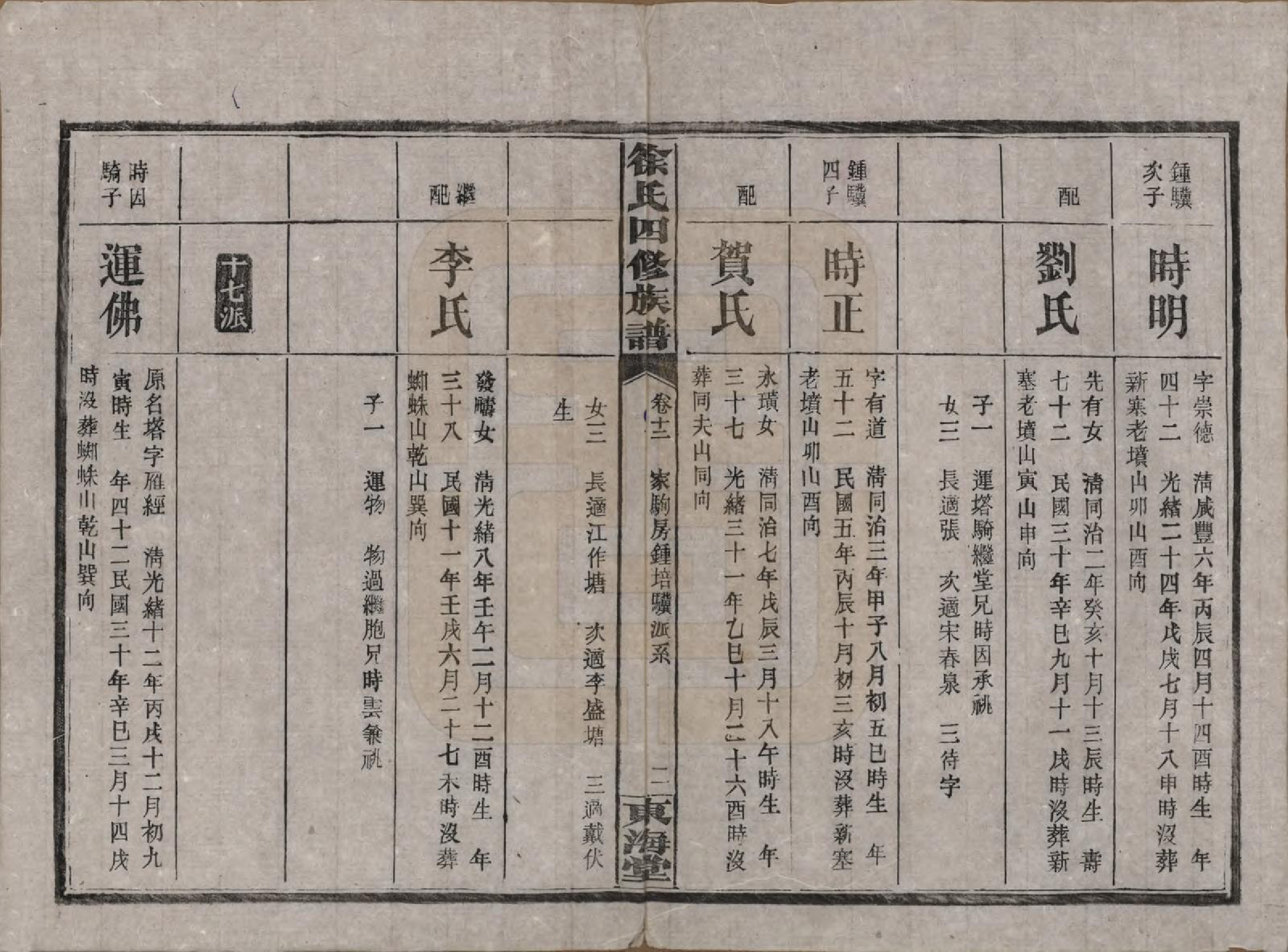 GTJP1839.徐.湖南沅江.徐氏四修族谱十二卷.民国三十六年（1947）_012.pdf_第2页