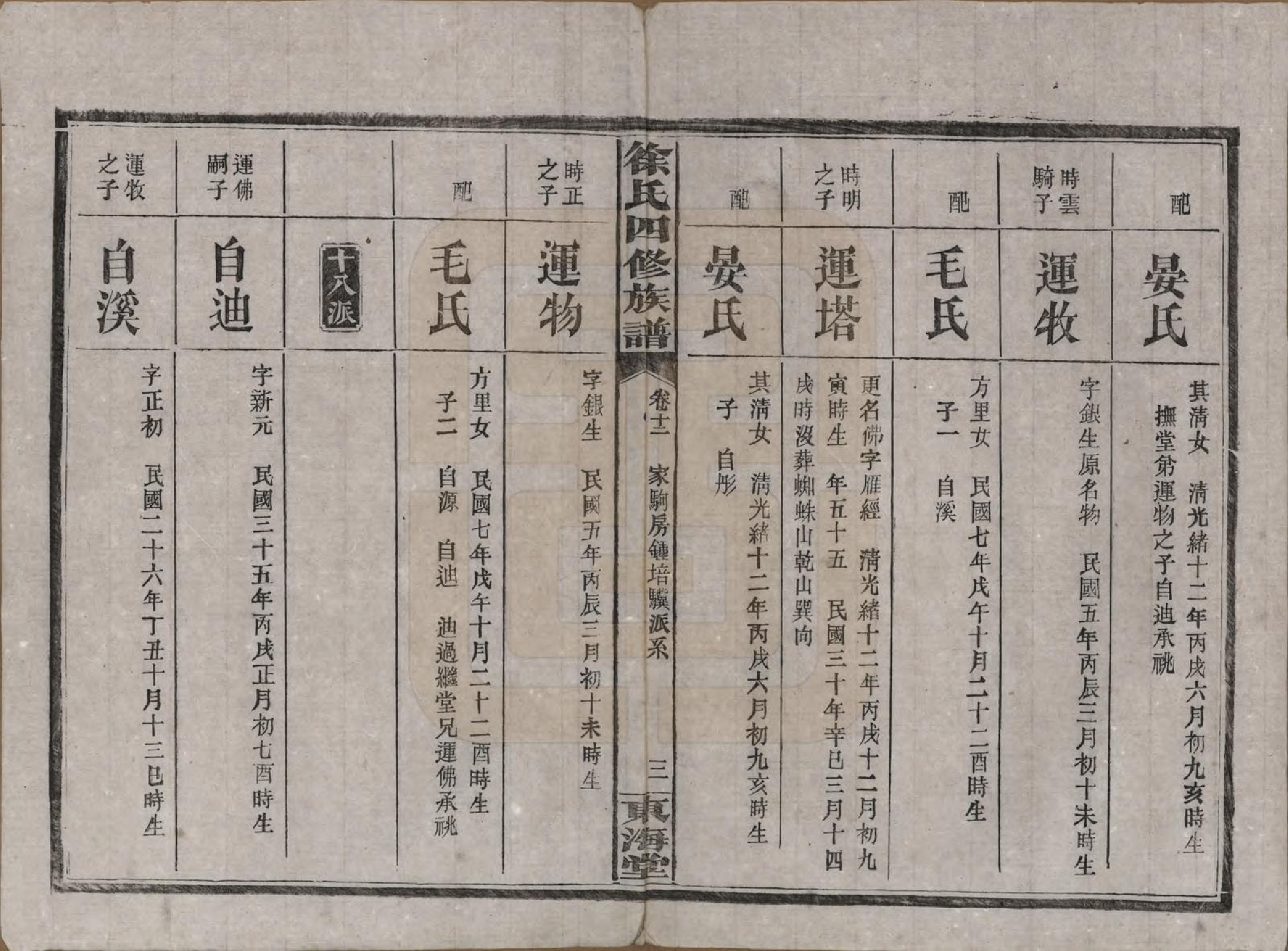 GTJP1839.徐.湖南沅江.徐氏四修族谱十二卷.民国三十六年（1947）_012.pdf_第3页