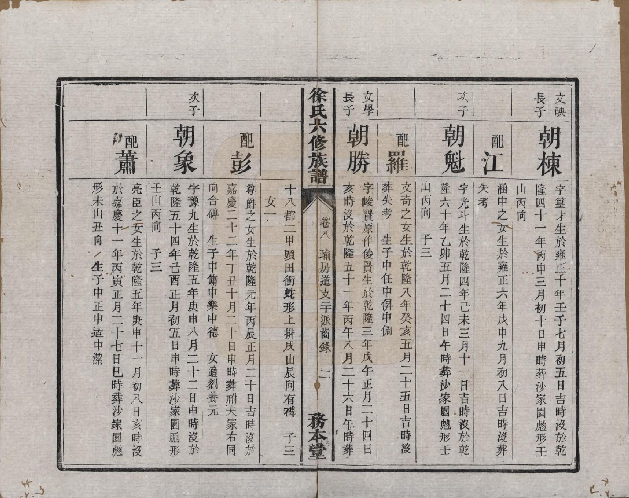 GTJP1859.徐.湖南湘潭.黄龙桥徐氏六修族谱十六卷.清光绪二十六年（1900）_008.pdf_第2页