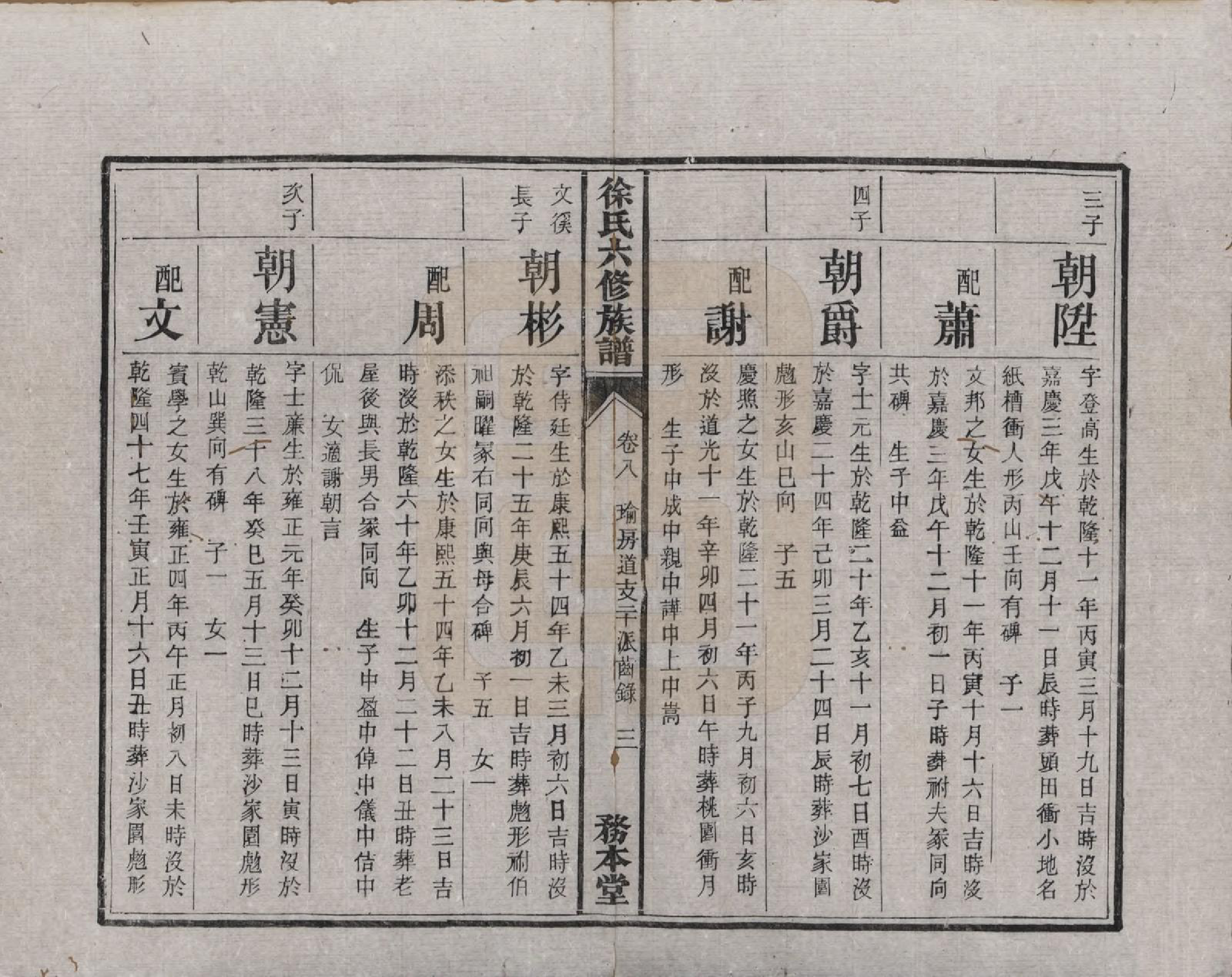 GTJP1859.徐.湖南湘潭.黄龙桥徐氏六修族谱十六卷.清光绪二十六年（1900）_008.pdf_第3页