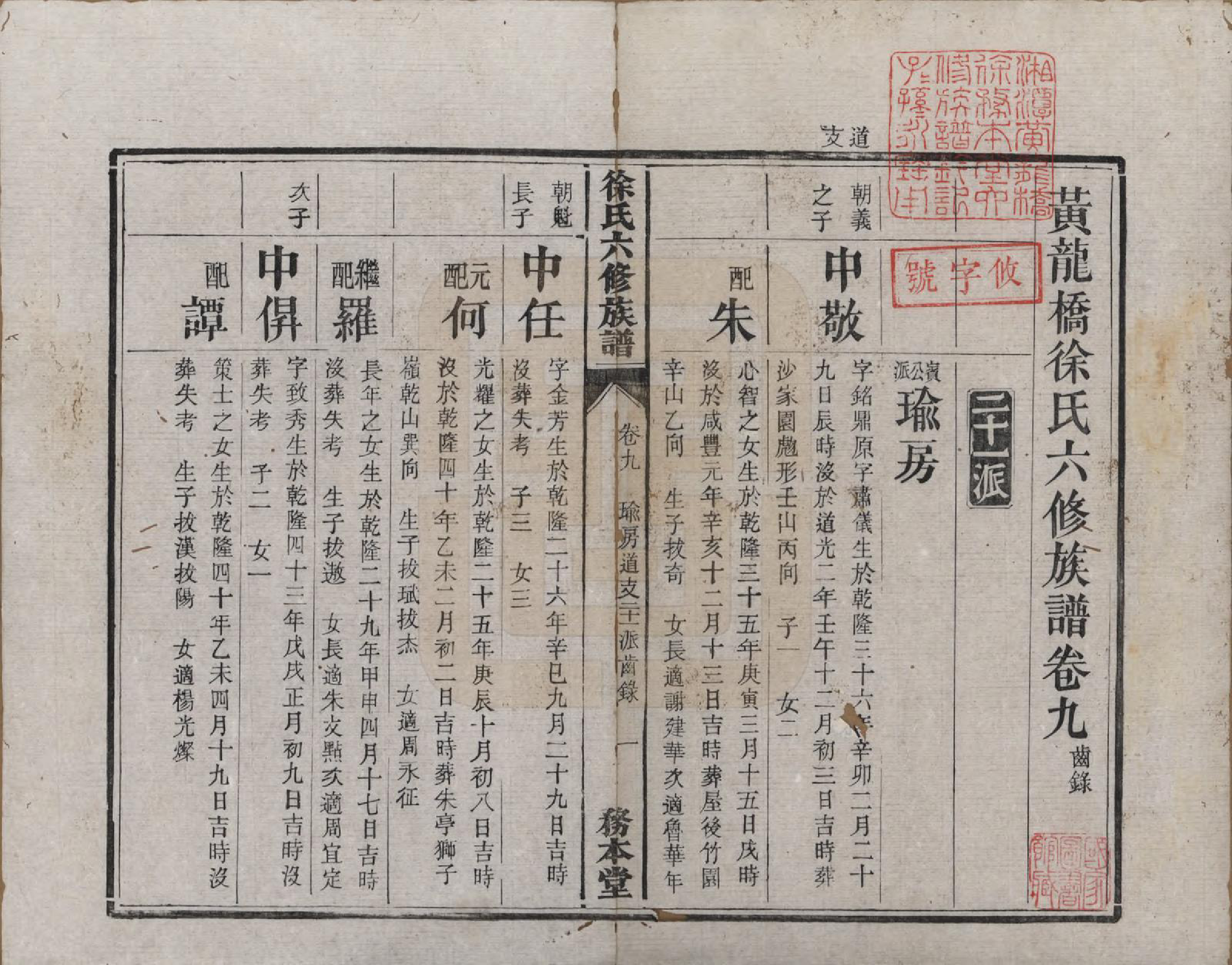 GTJP1859.徐.湖南湘潭.黄龙桥徐氏六修族谱十六卷.清光绪二十六年（1900）_009.pdf_第1页