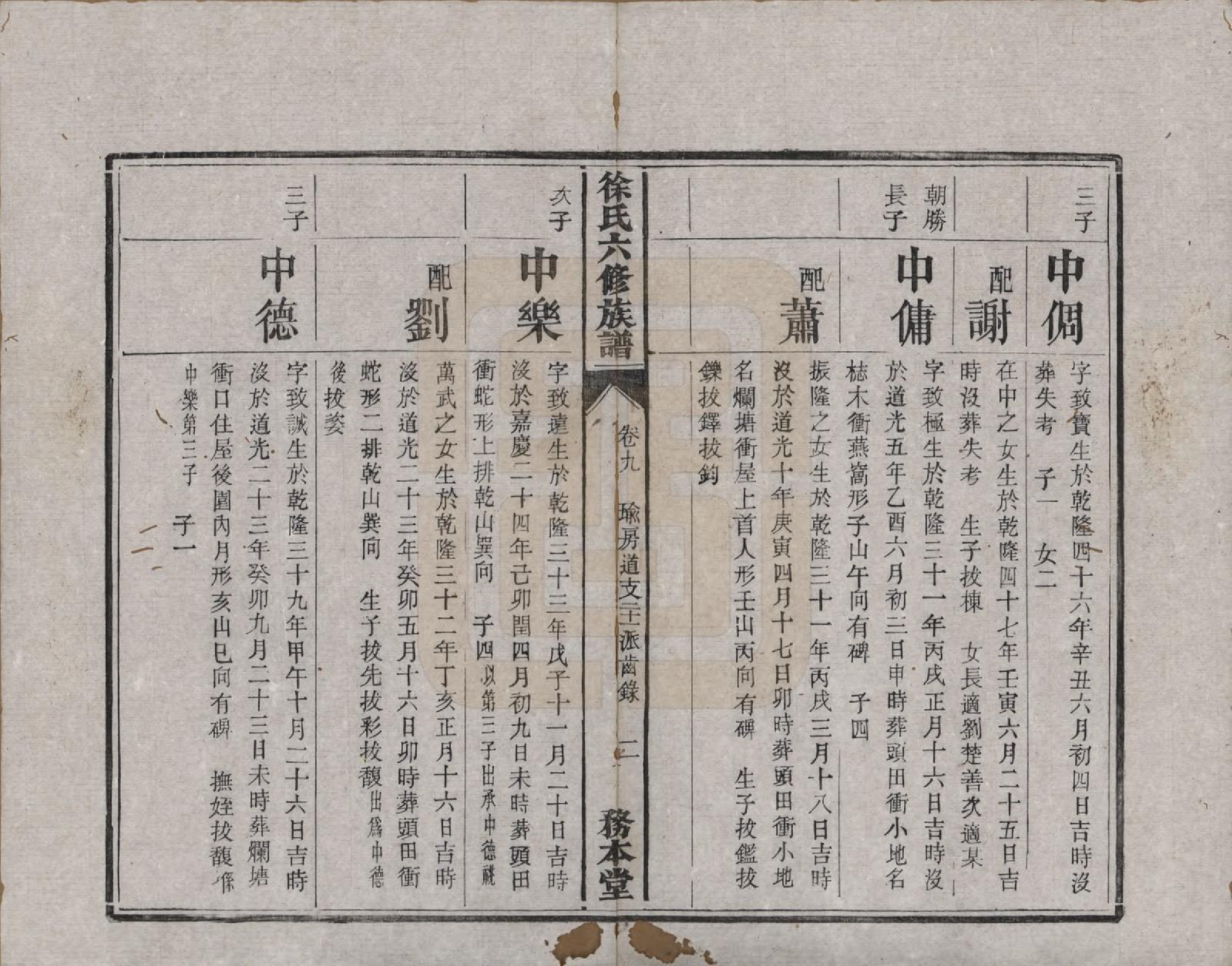 GTJP1859.徐.湖南湘潭.黄龙桥徐氏六修族谱十六卷.清光绪二十六年（1900）_009.pdf_第2页