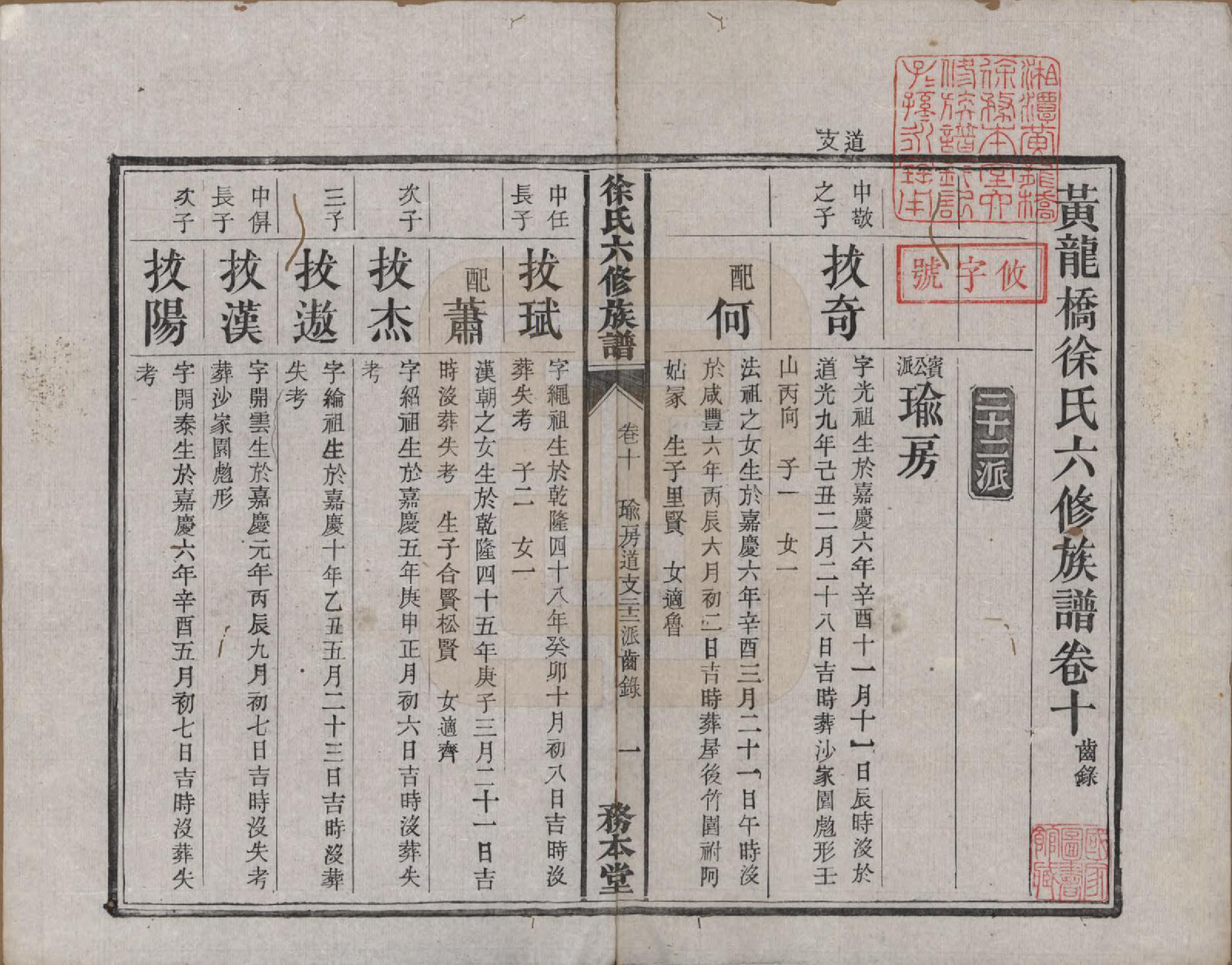 GTJP1859.徐.湖南湘潭.黄龙桥徐氏六修族谱十六卷.清光绪二十六年（1900）_010.pdf_第1页