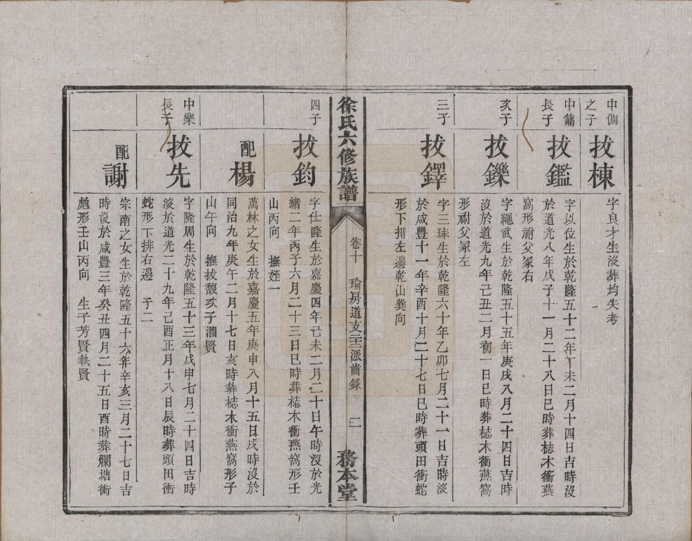 GTJP1859.徐.湖南湘潭.黄龙桥徐氏六修族谱十六卷.清光绪二十六年（1900）_010.pdf_第2页