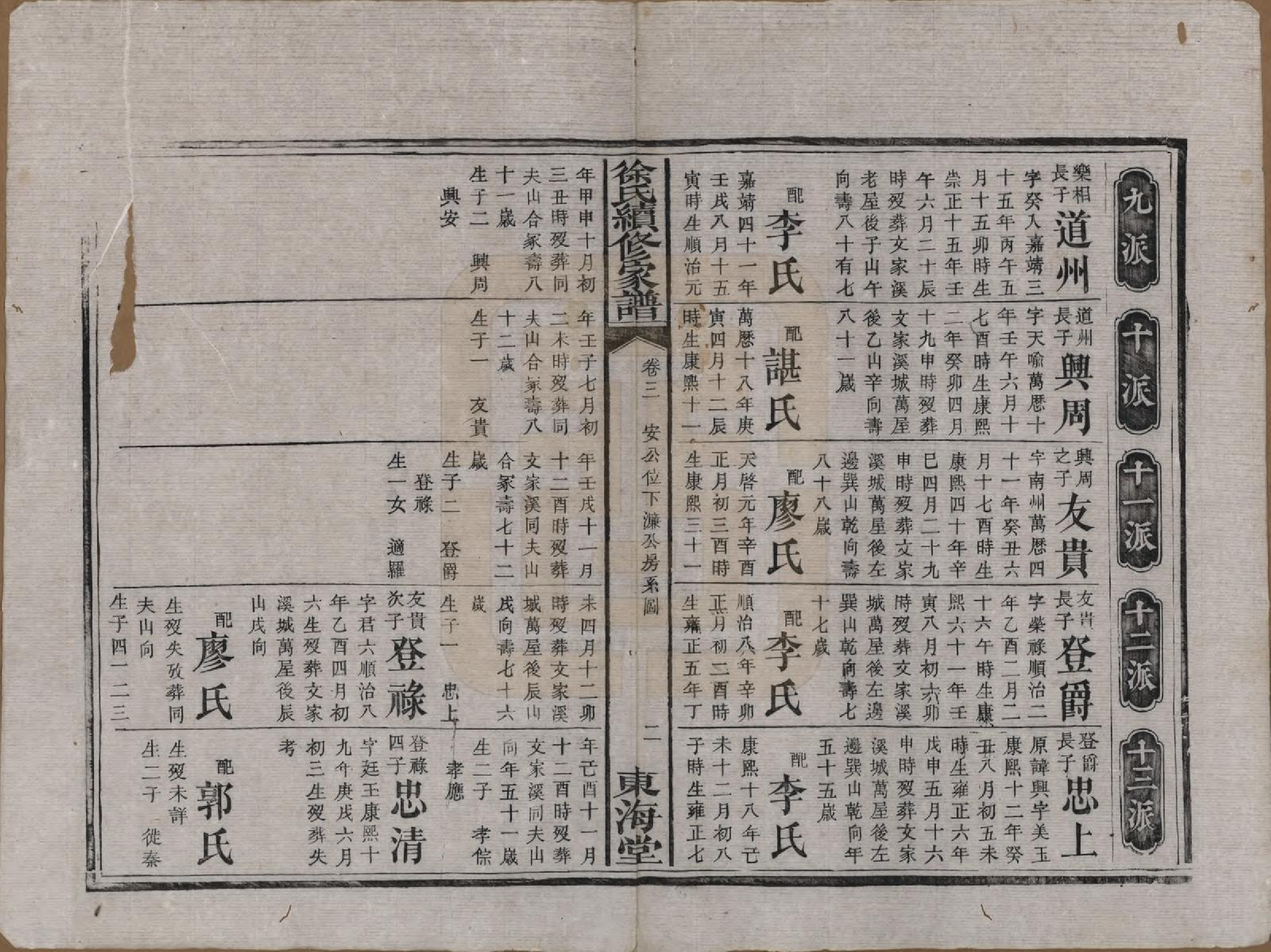 GTJP1881.徐.湖南.徐氏三修族谱七卷卷首一卷.清末_003.pdf_第2页