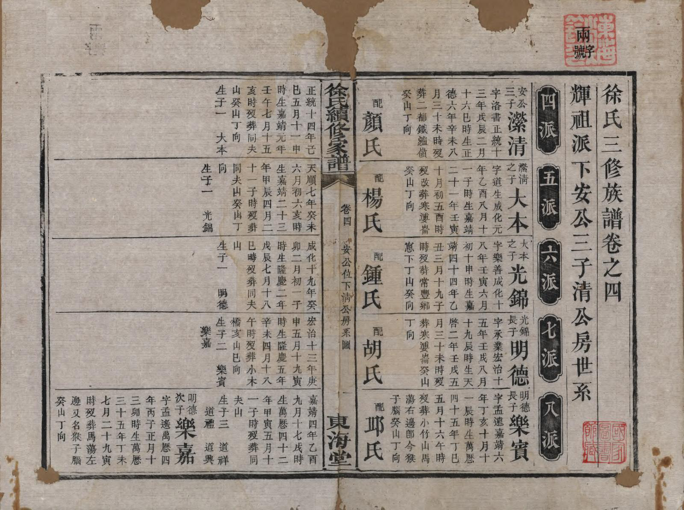 GTJP1881.徐.湖南.徐氏三修族谱七卷卷首一卷.清末_004.pdf_第1页