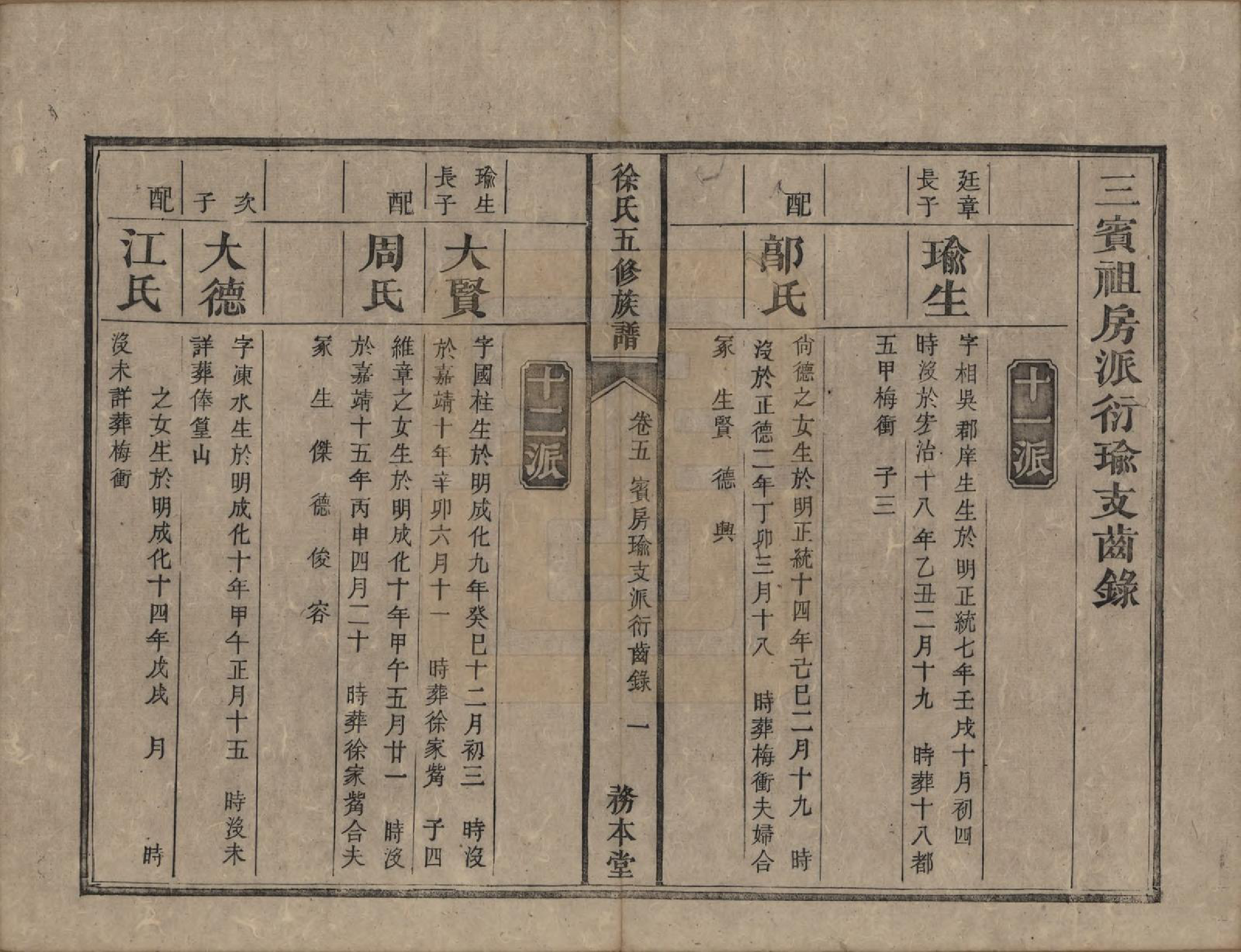 GTJP1886.徐.湖南湘潭.徐氏五修族谱十二卷.清同治五年（1866）_005.pdf_第1页