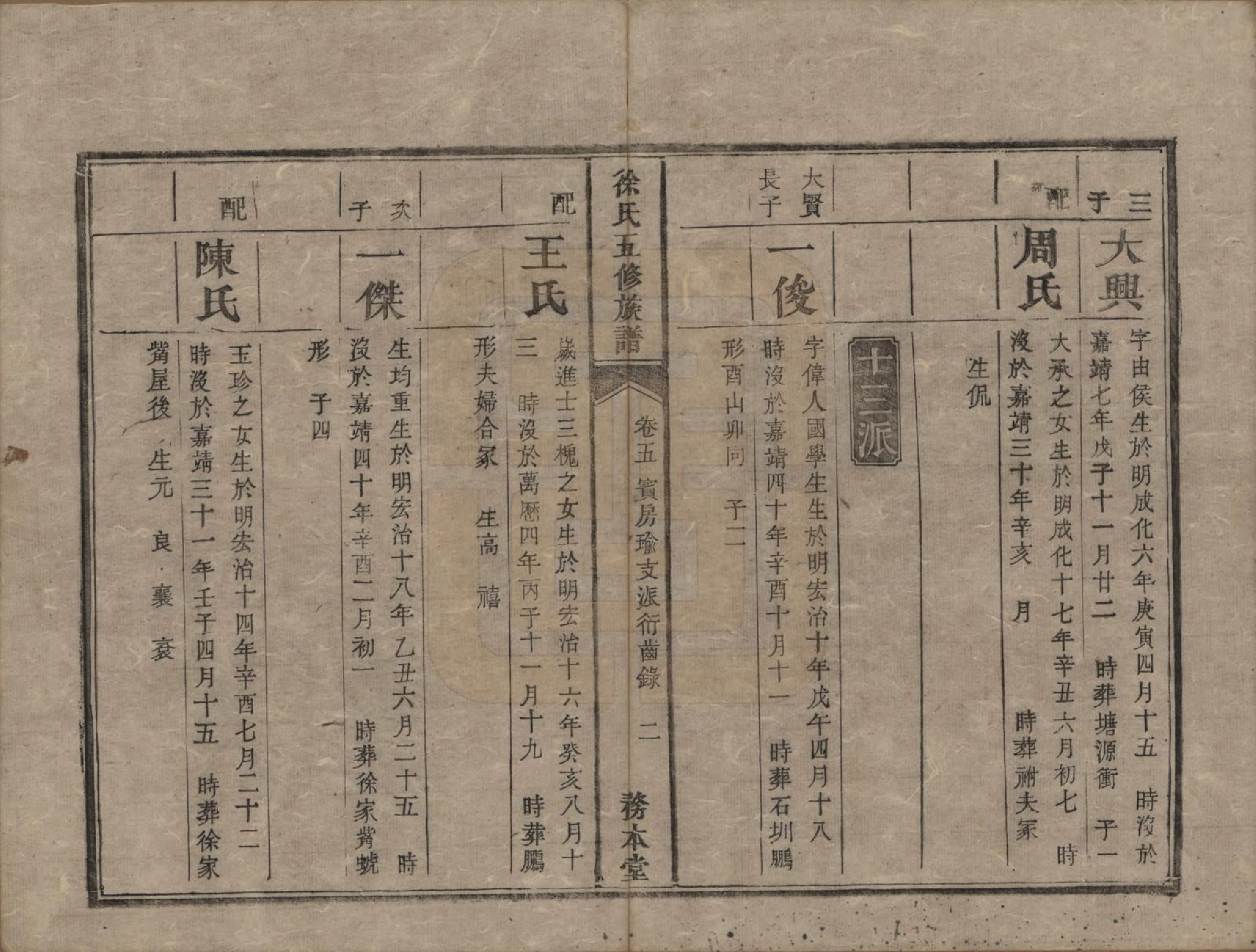 GTJP1886.徐.湖南湘潭.徐氏五修族谱十二卷.清同治五年（1866）_005.pdf_第2页