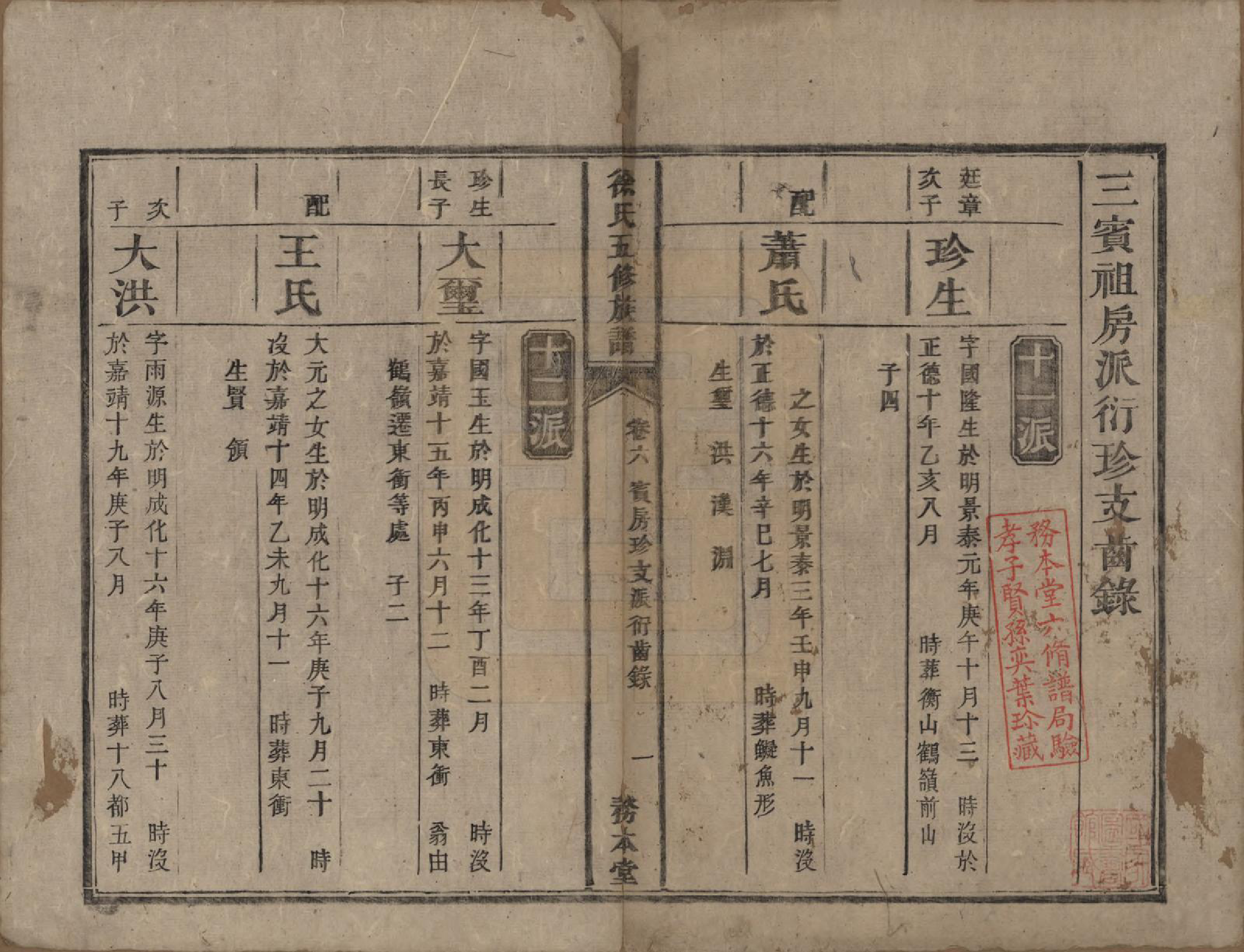 GTJP1886.徐.湖南湘潭.徐氏五修族谱十二卷.清同治五年（1866）_006.pdf_第1页