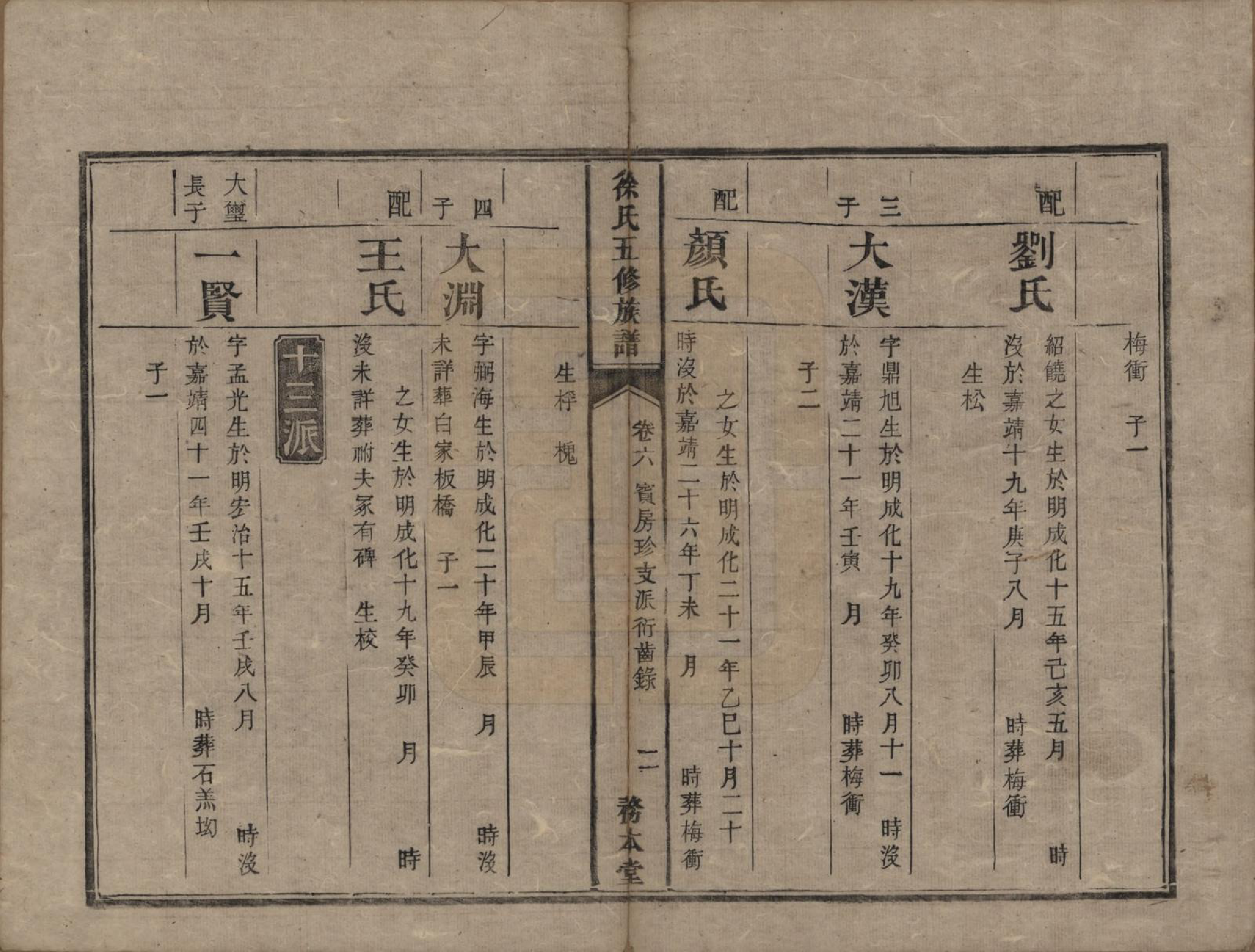 GTJP1886.徐.湖南湘潭.徐氏五修族谱十二卷.清同治五年（1866）_006.pdf_第2页