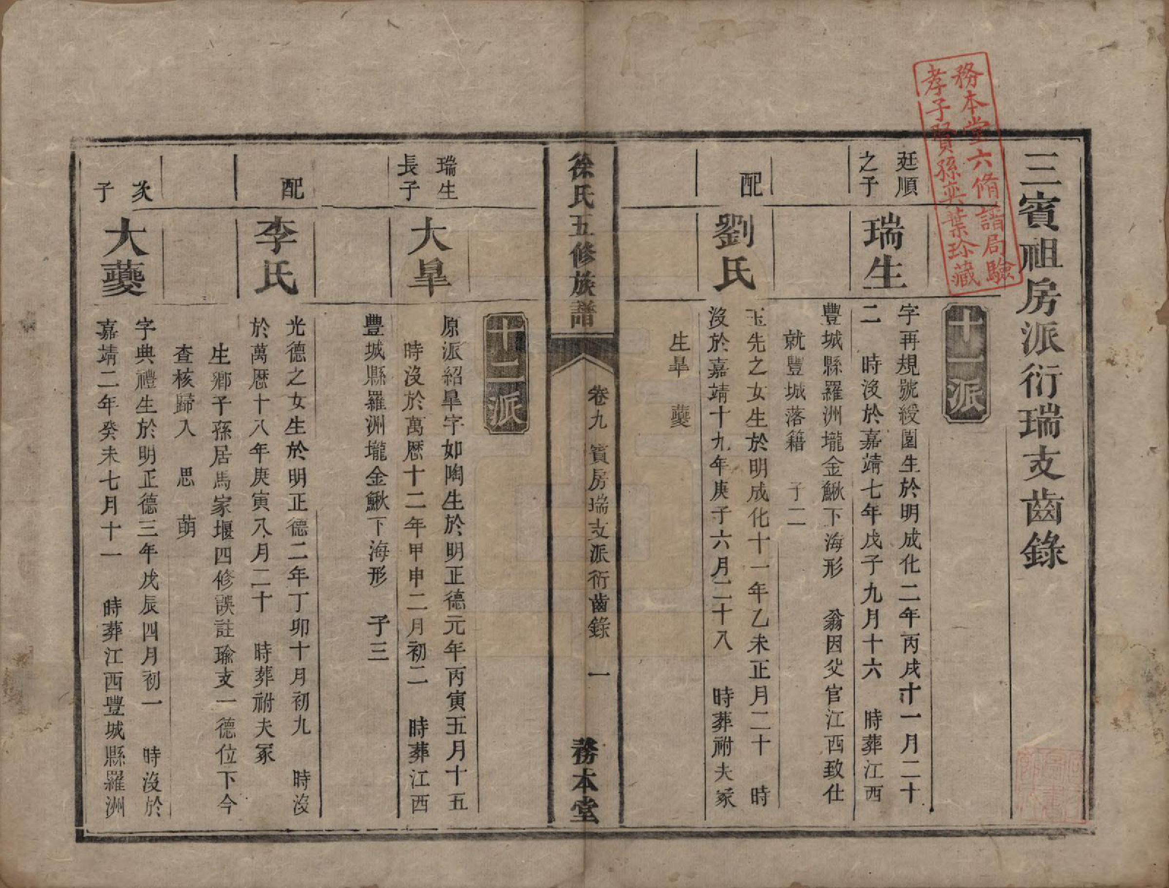 GTJP1886.徐.湖南湘潭.徐氏五修族谱十二卷.清同治五年（1866）_009.pdf_第1页