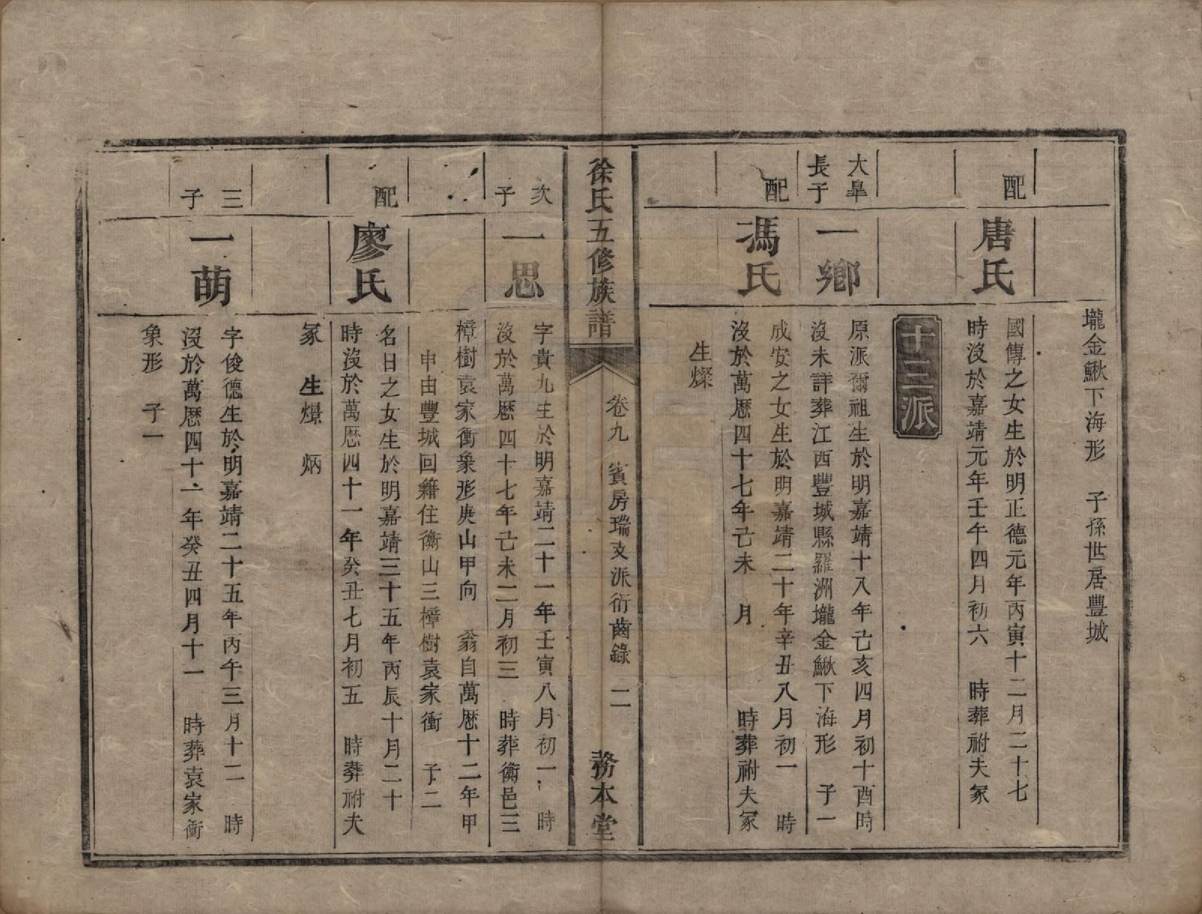 GTJP1886.徐.湖南湘潭.徐氏五修族谱十二卷.清同治五年（1866）_009.pdf_第2页