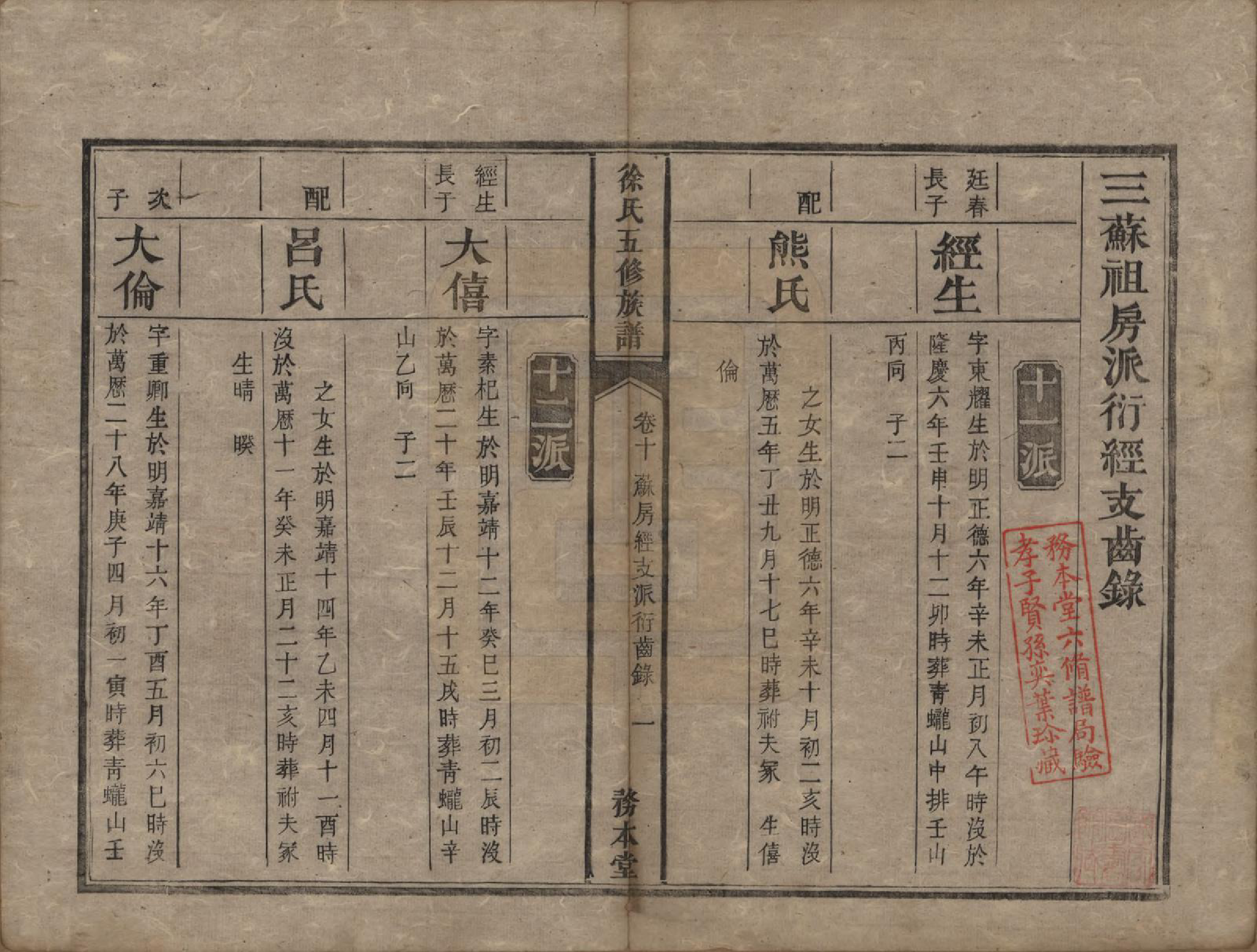 GTJP1886.徐.湖南湘潭.徐氏五修族谱十二卷.清同治五年（1866）_010.pdf_第1页