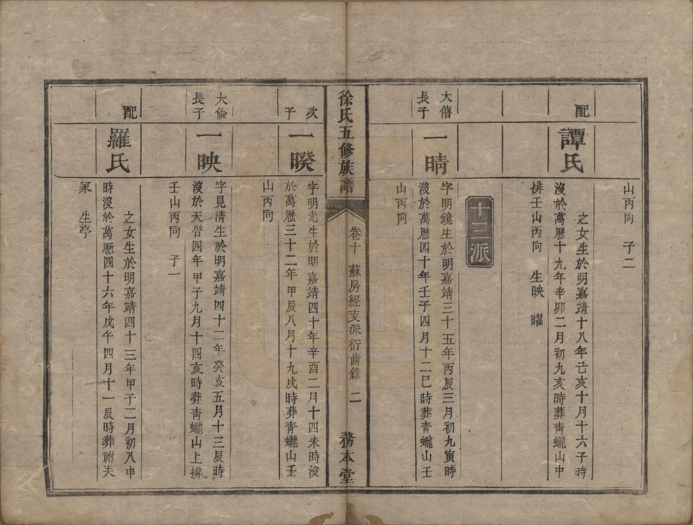 GTJP1886.徐.湖南湘潭.徐氏五修族谱十二卷.清同治五年（1866）_010.pdf_第2页