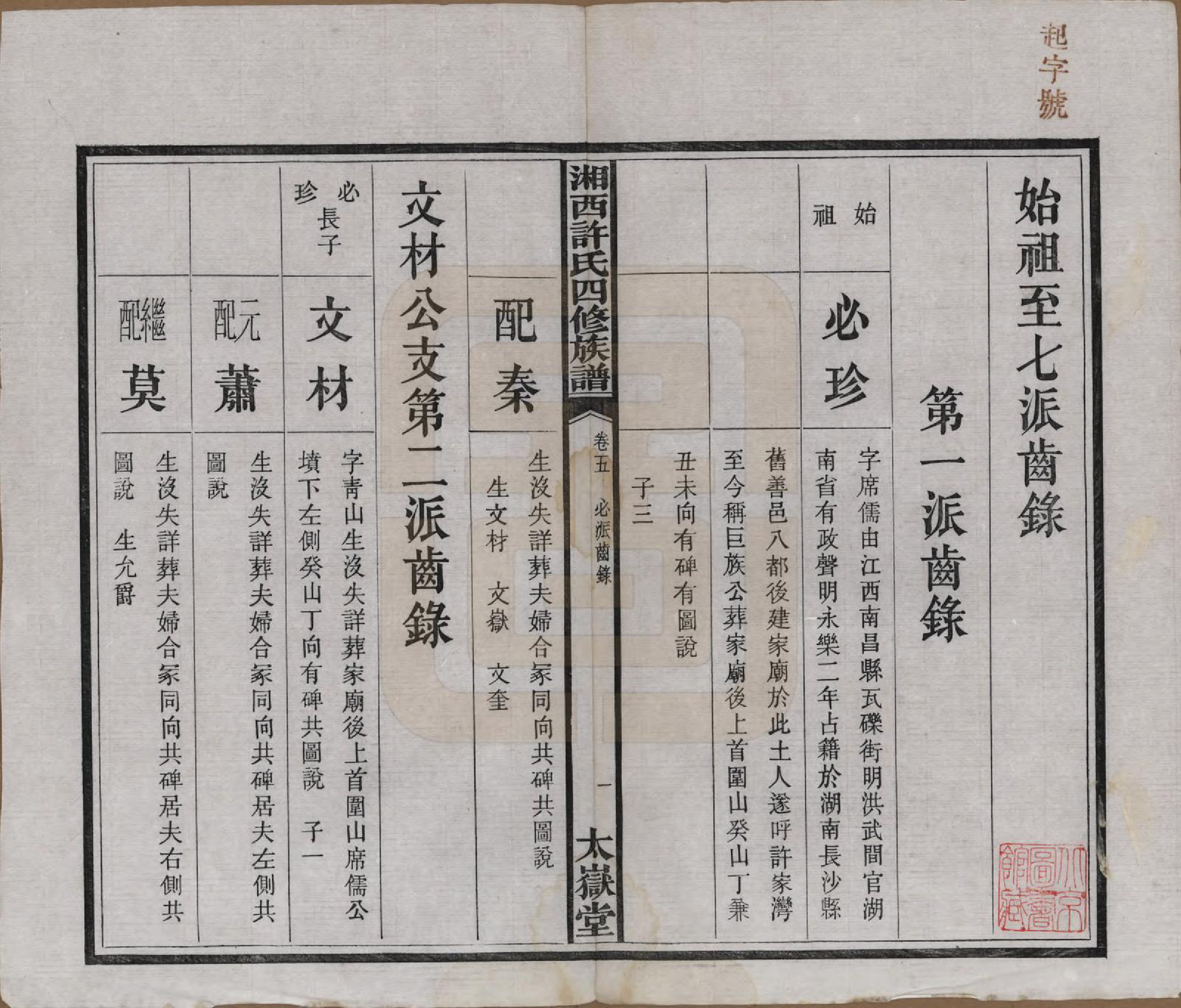 GTJP1900.许.湖南长沙.湘西许氏四修族谱.民国24年[1935]_005.pdf_第2页