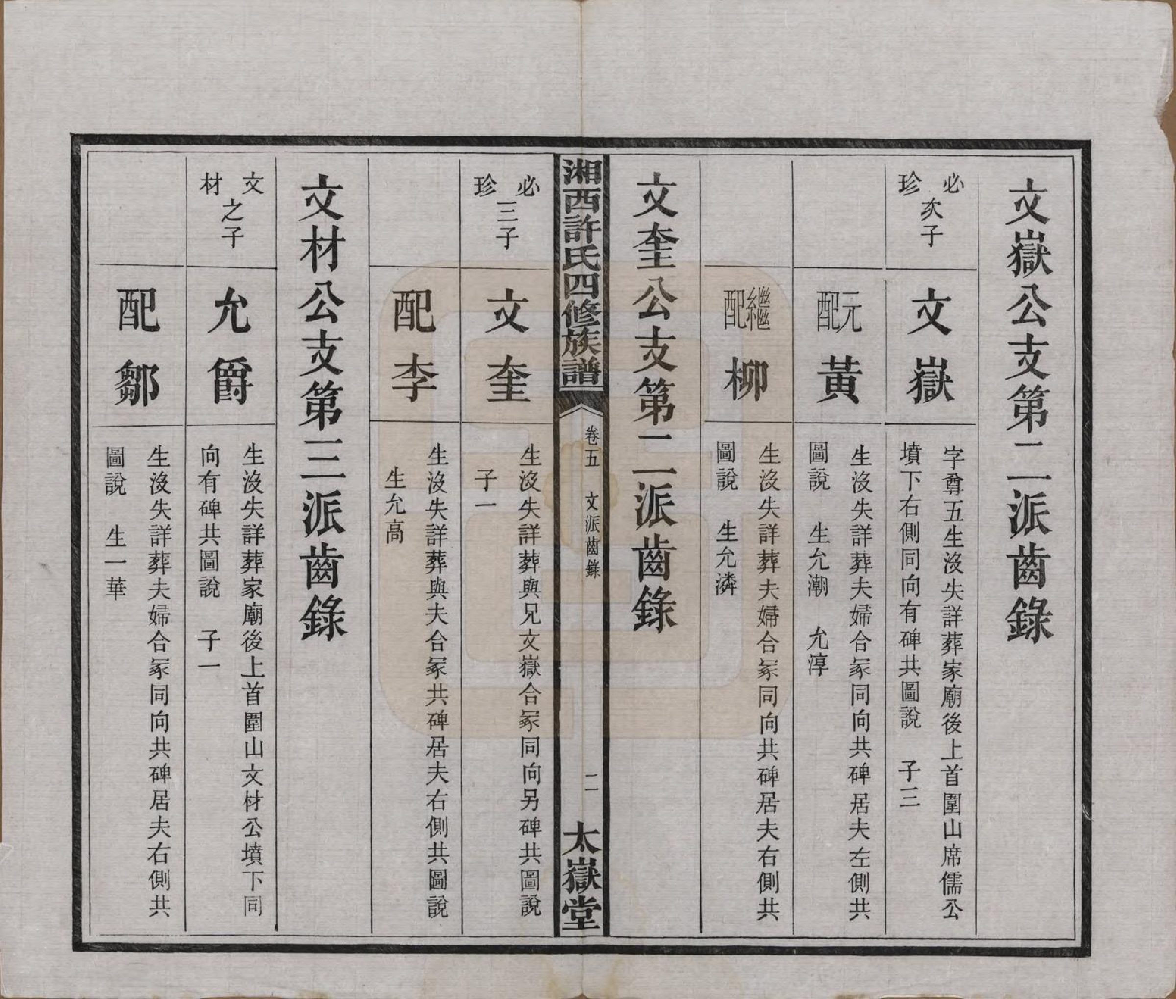 GTJP1900.许.湖南长沙.湘西许氏四修族谱.民国24年[1935]_005.pdf_第3页