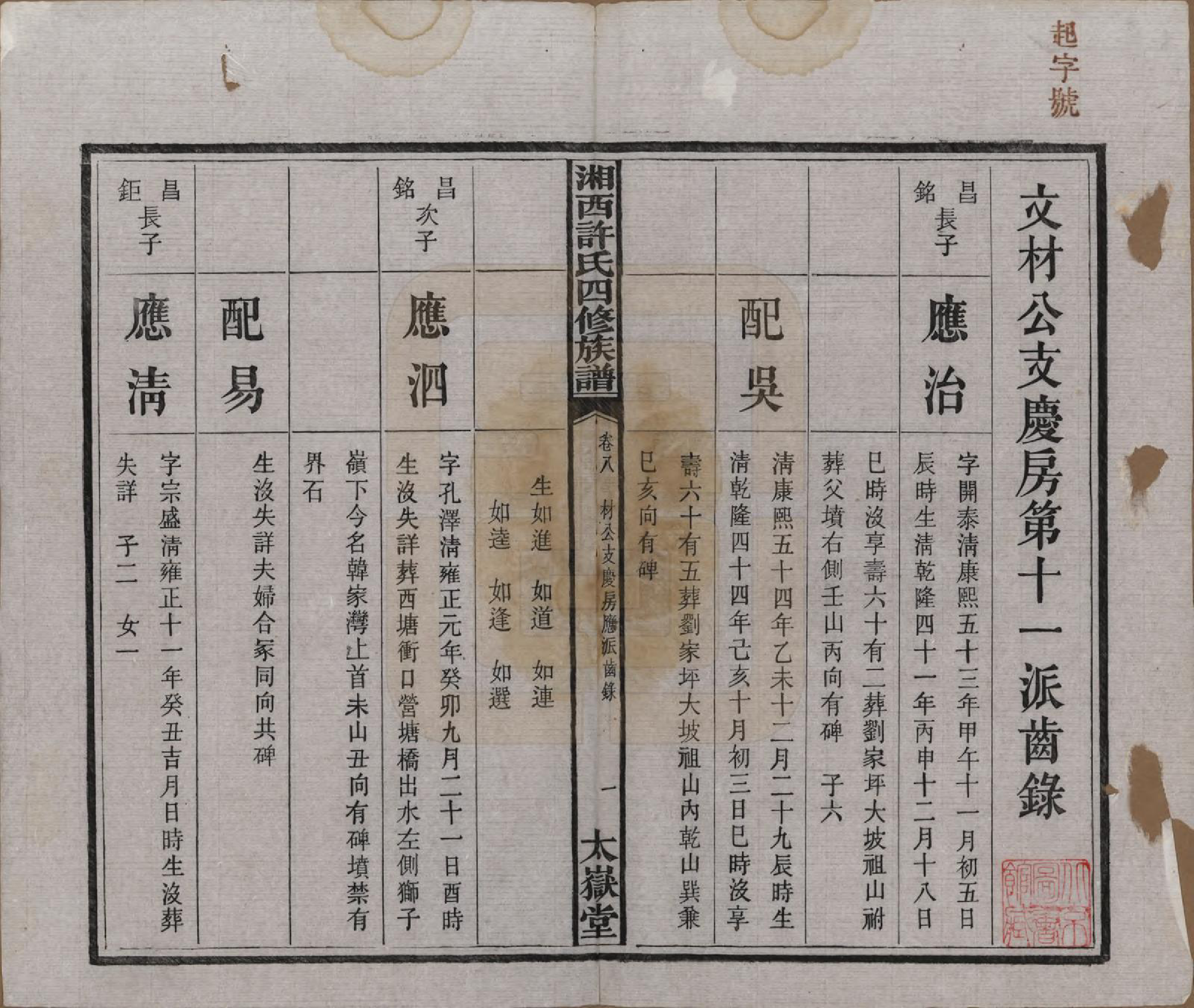 GTJP1900.许.湖南长沙.湘西许氏四修族谱.民国24年[1935]_008.pdf_第2页