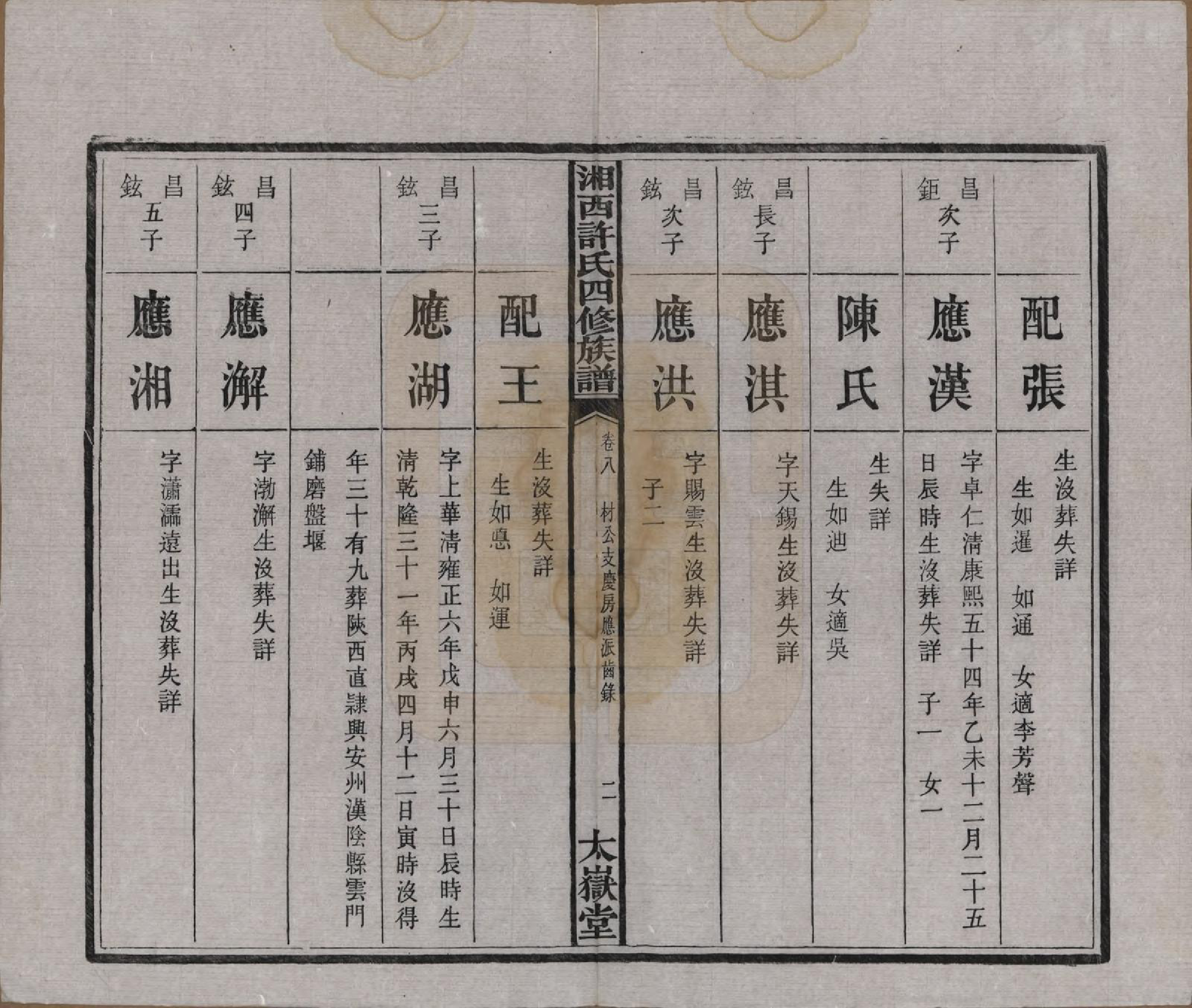 GTJP1900.许.湖南长沙.湘西许氏四修族谱.民国24年[1935]_008.pdf_第3页