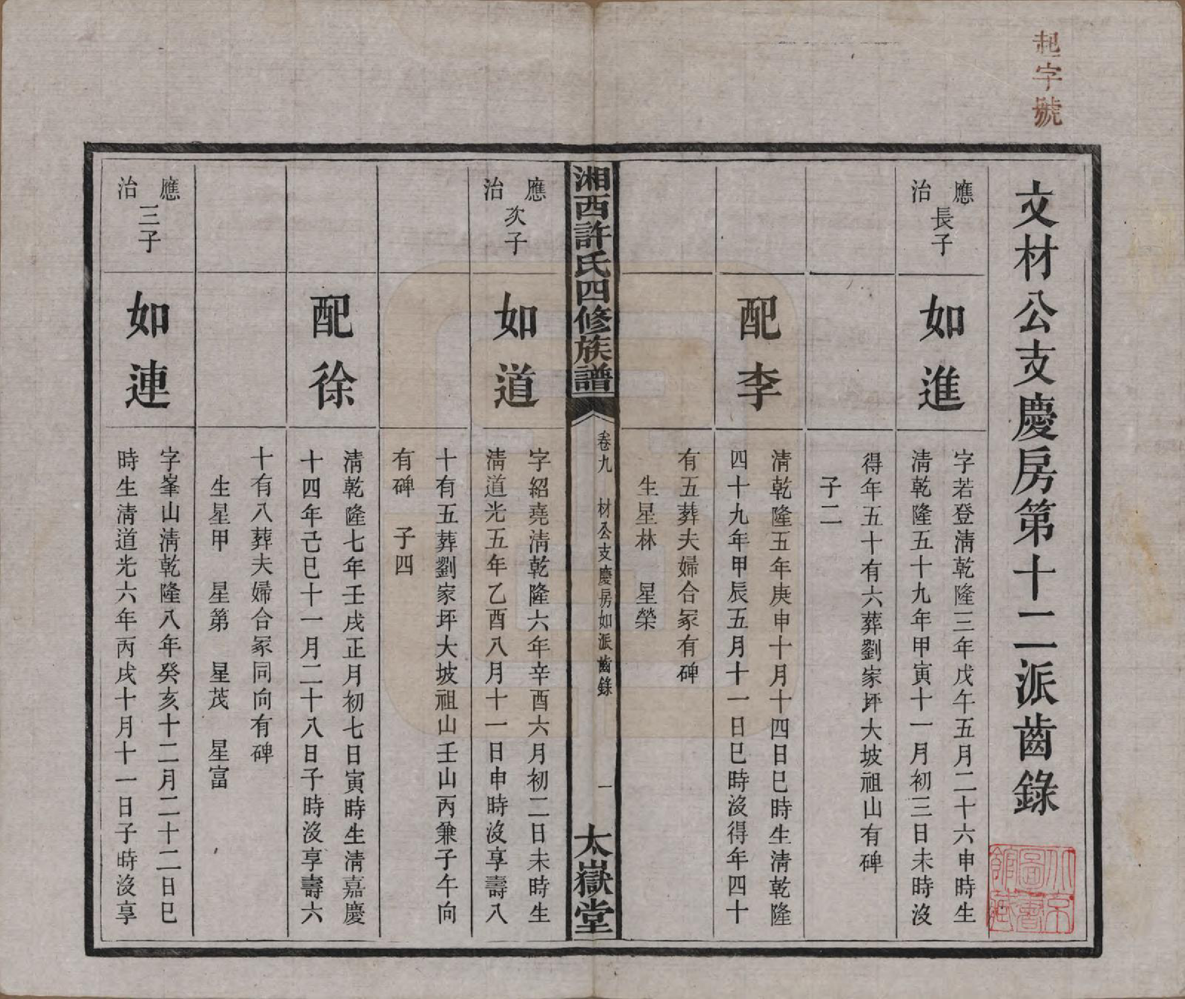 GTJP1900.许.湖南长沙.湘西许氏四修族谱.民国24年[1935]_009.pdf_第2页