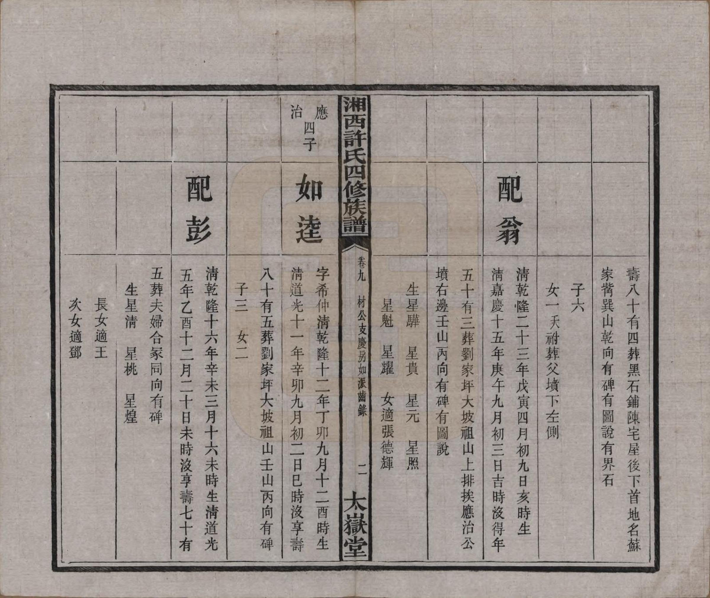 GTJP1900.许.湖南长沙.湘西许氏四修族谱.民国24年[1935]_009.pdf_第3页