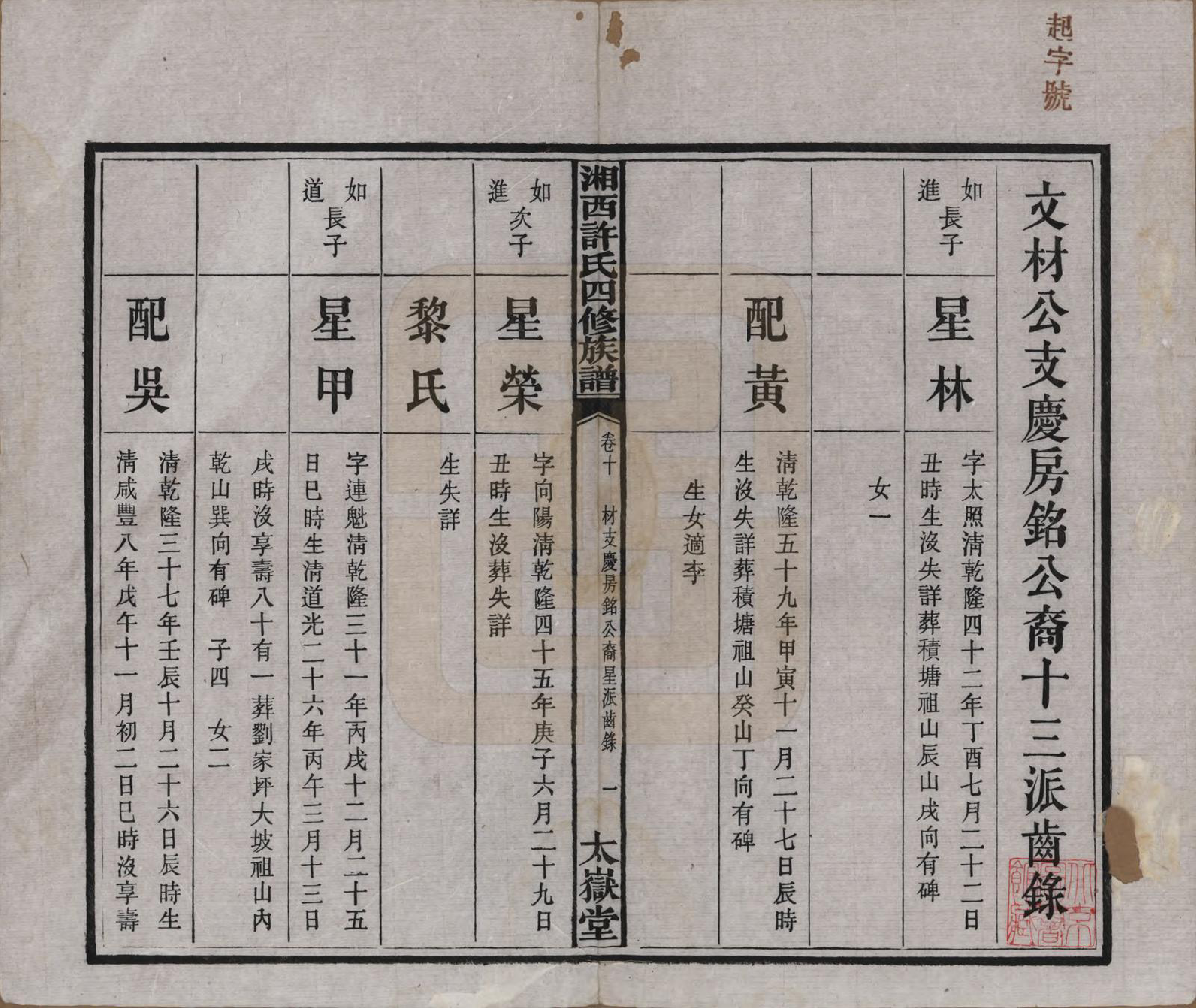 GTJP1900.许.湖南长沙.湘西许氏四修族谱.民国24年[1935]_010.pdf_第2页