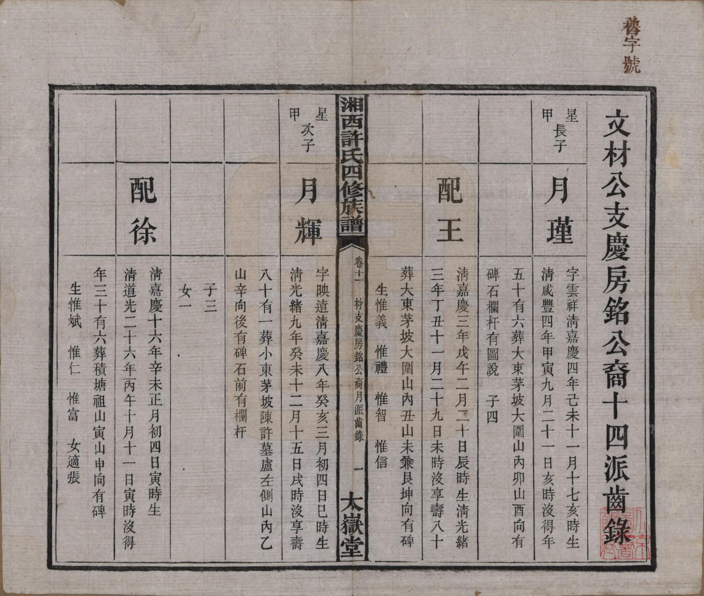 GTJP1900.许.湖南长沙.湘西许氏四修族谱.民国24年[1935]_011.pdf_第2页