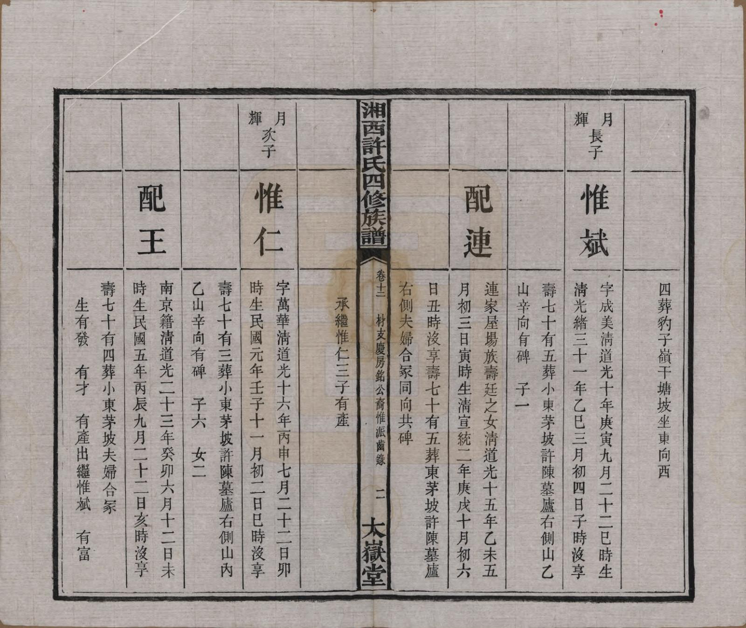 GTJP1900.许.湖南长沙.湘西许氏四修族谱.民国24年[1935]_012.pdf_第3页