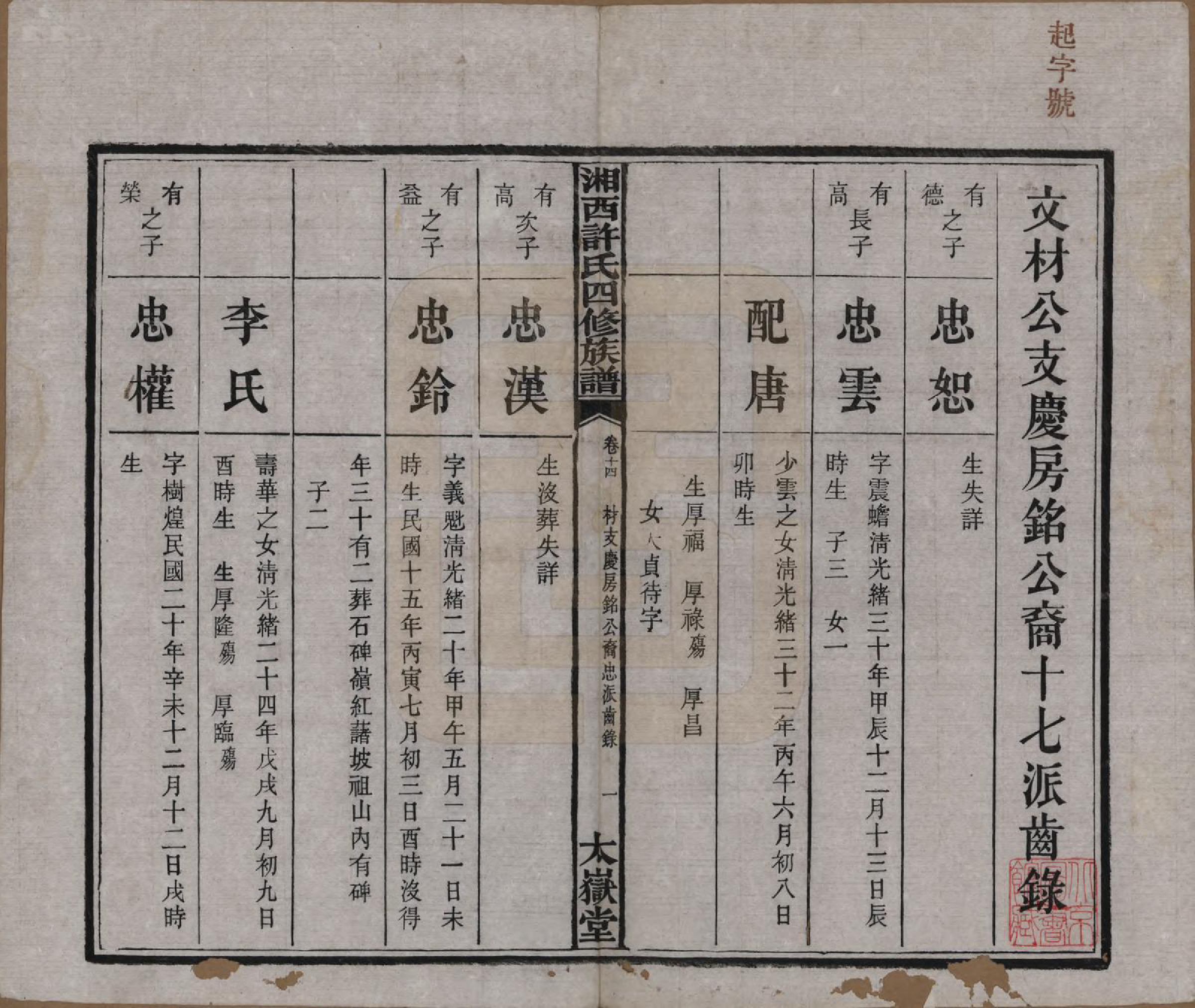 GTJP1900.许.湖南长沙.湘西许氏四修族谱.民国24年[1935]_014.pdf_第2页