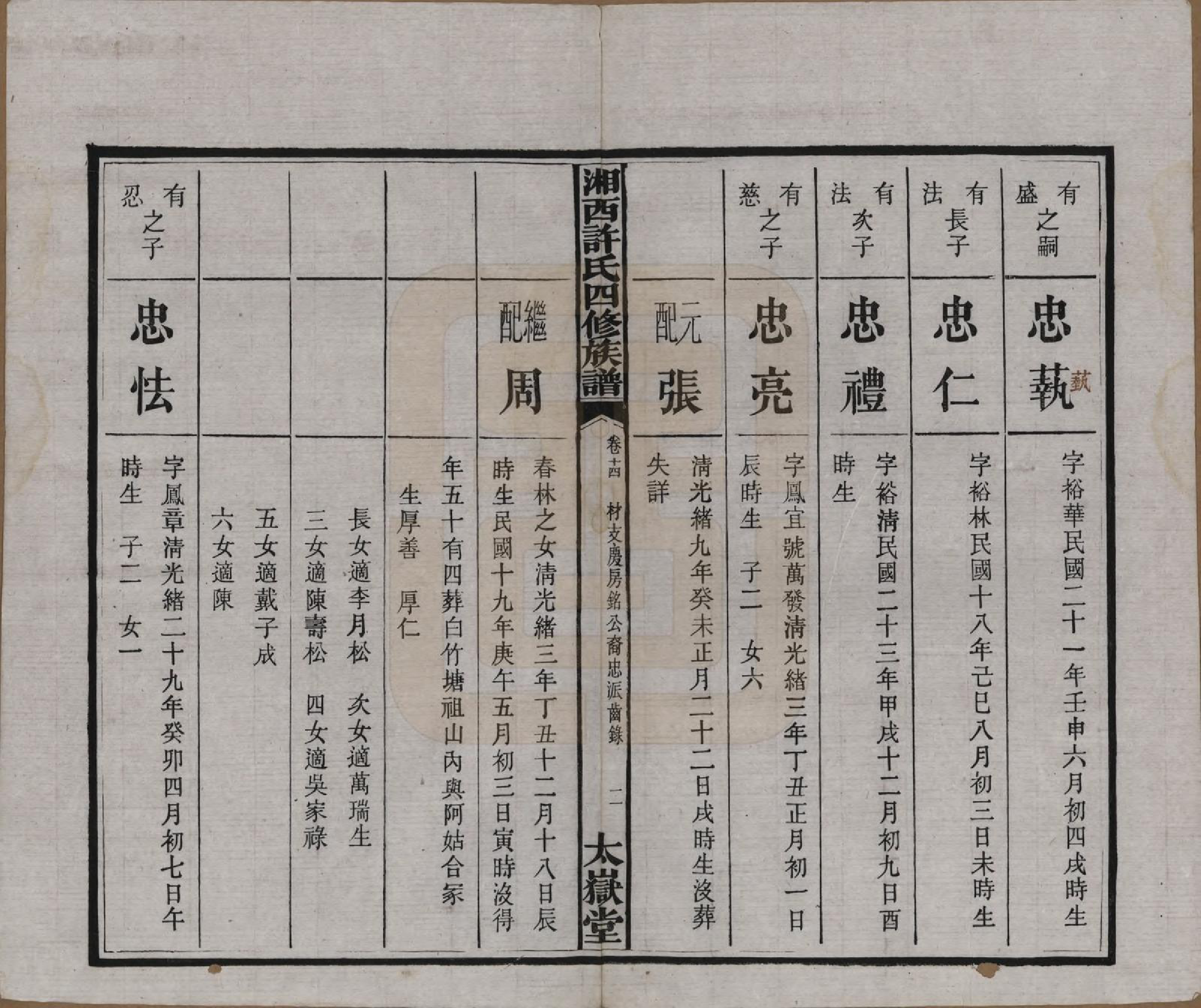 GTJP1900.许.湖南长沙.湘西许氏四修族谱.民国24年[1935]_014.pdf_第3页