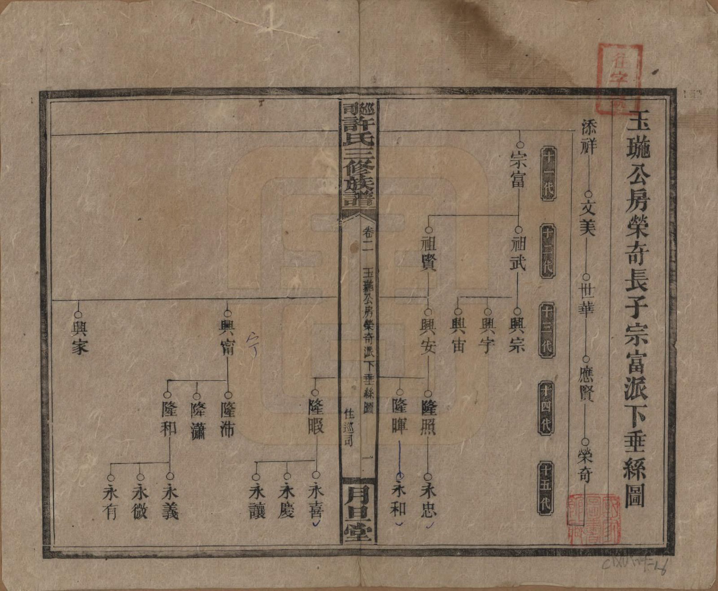 GTJP1901.许.湖南.上湘许氏三修族谱.民国32年（1943）_002.pdf_第1页