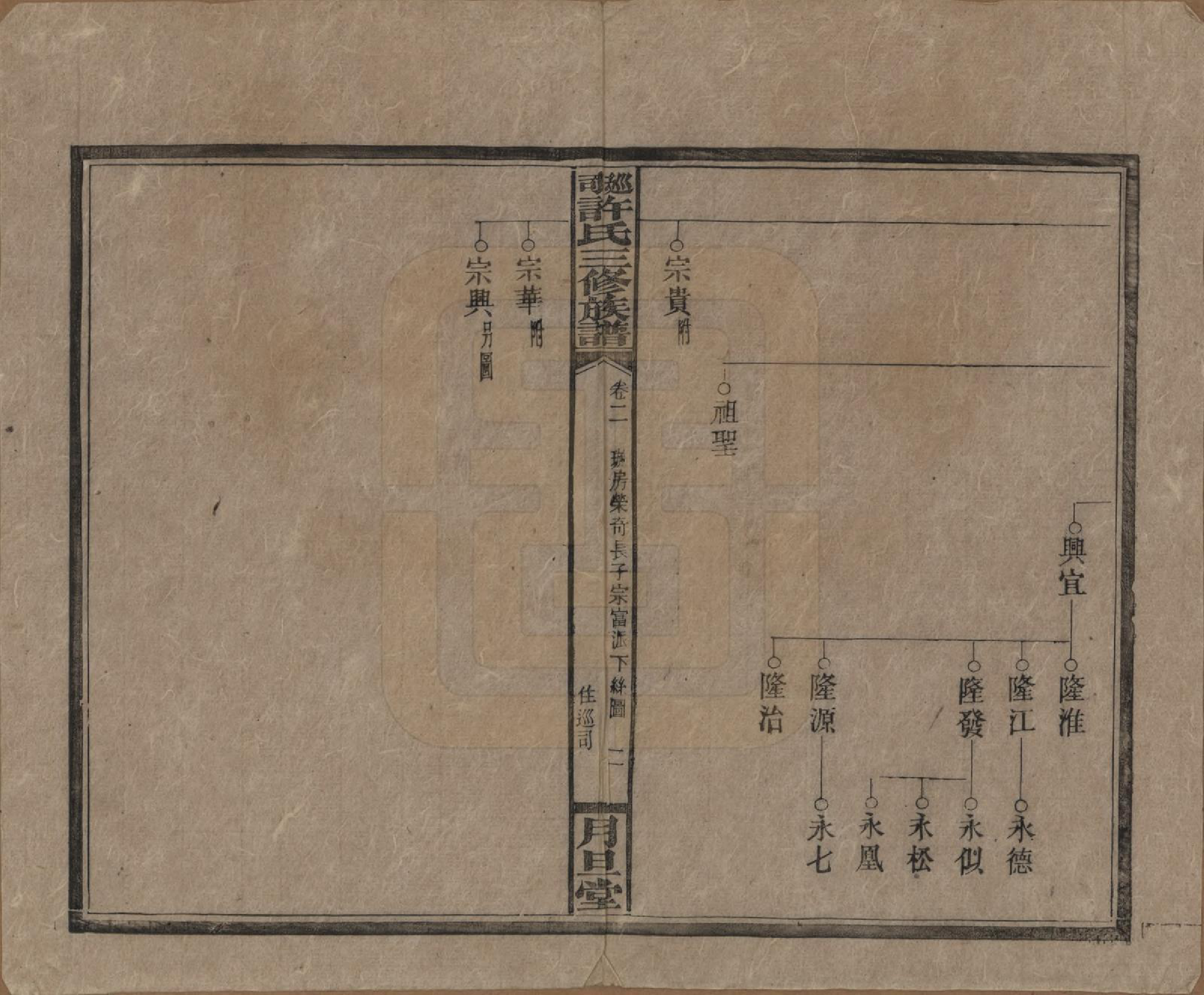 GTJP1901.许.湖南.上湘许氏三修族谱.民国32年（1943）_002.pdf_第2页