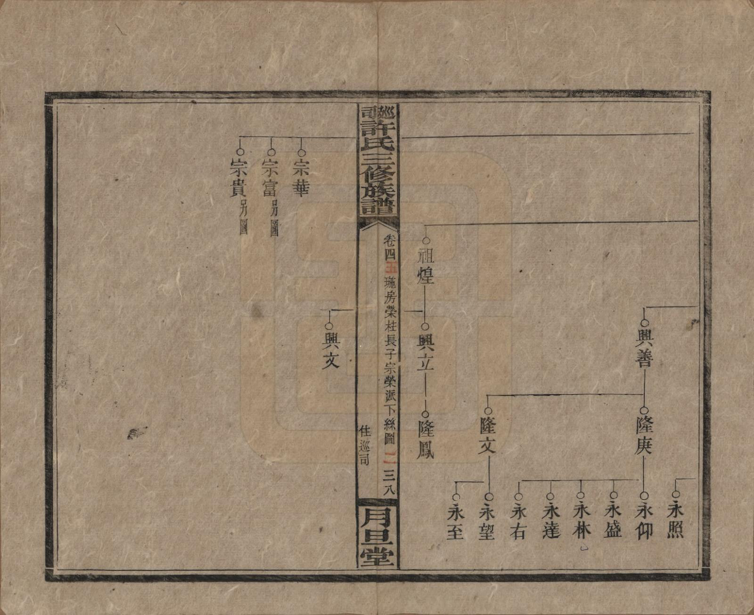 GTJP1901.许.湖南.上湘许氏三修族谱.民国32年（1943）_005.pdf_第2页