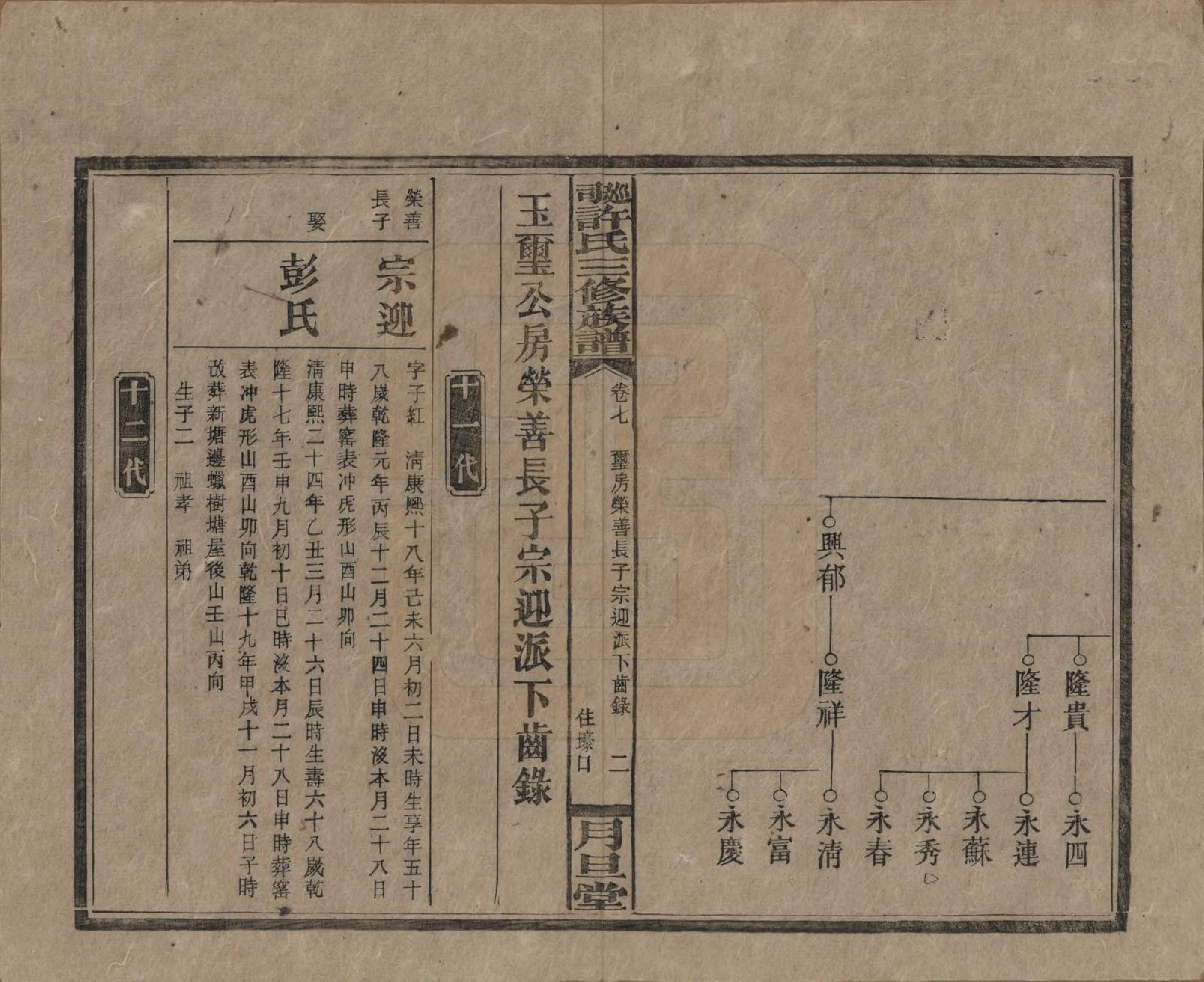 GTJP1901.许.湖南.上湘许氏三修族谱.民国32年（1943）_007.pdf_第2页