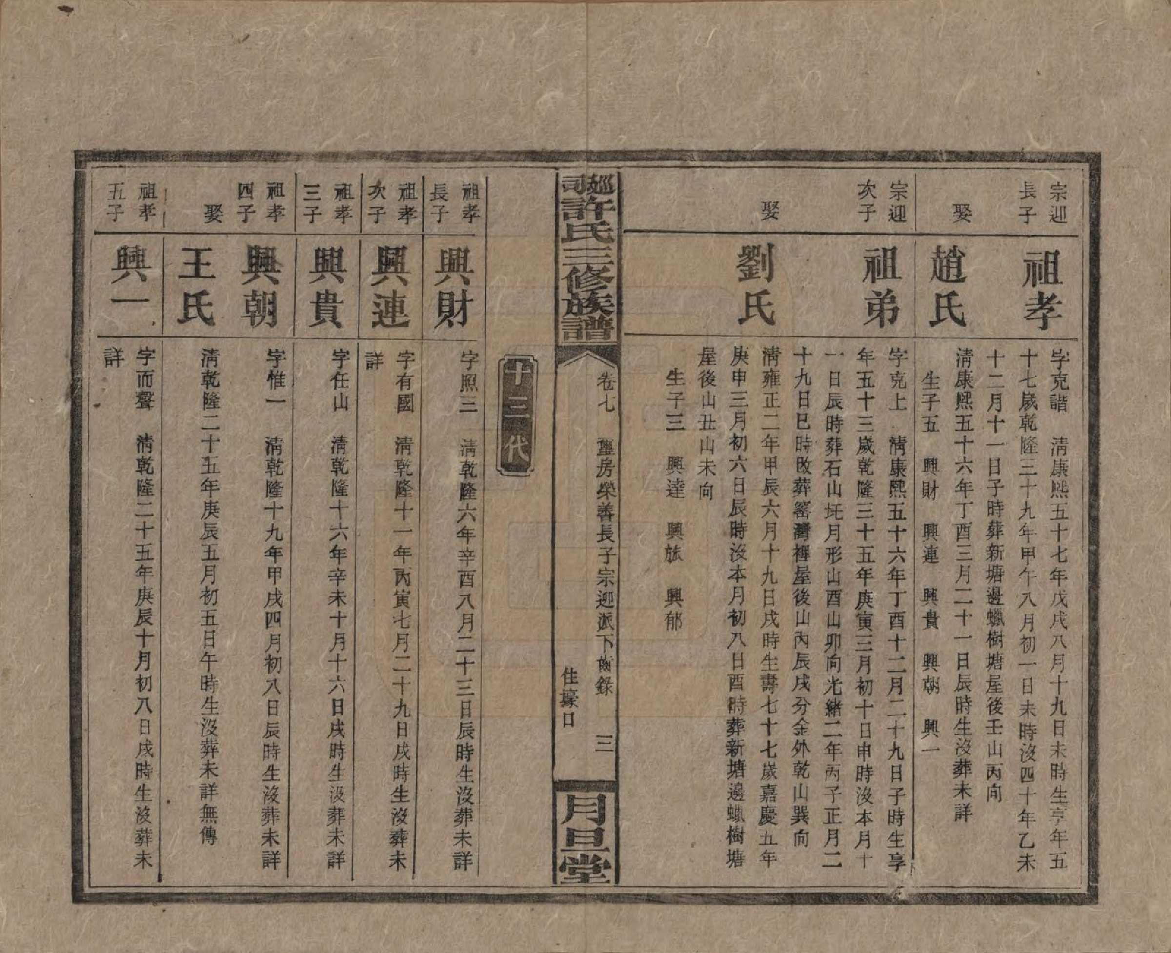 GTJP1901.许.湖南.上湘许氏三修族谱.民国32年（1943）_007.pdf_第3页