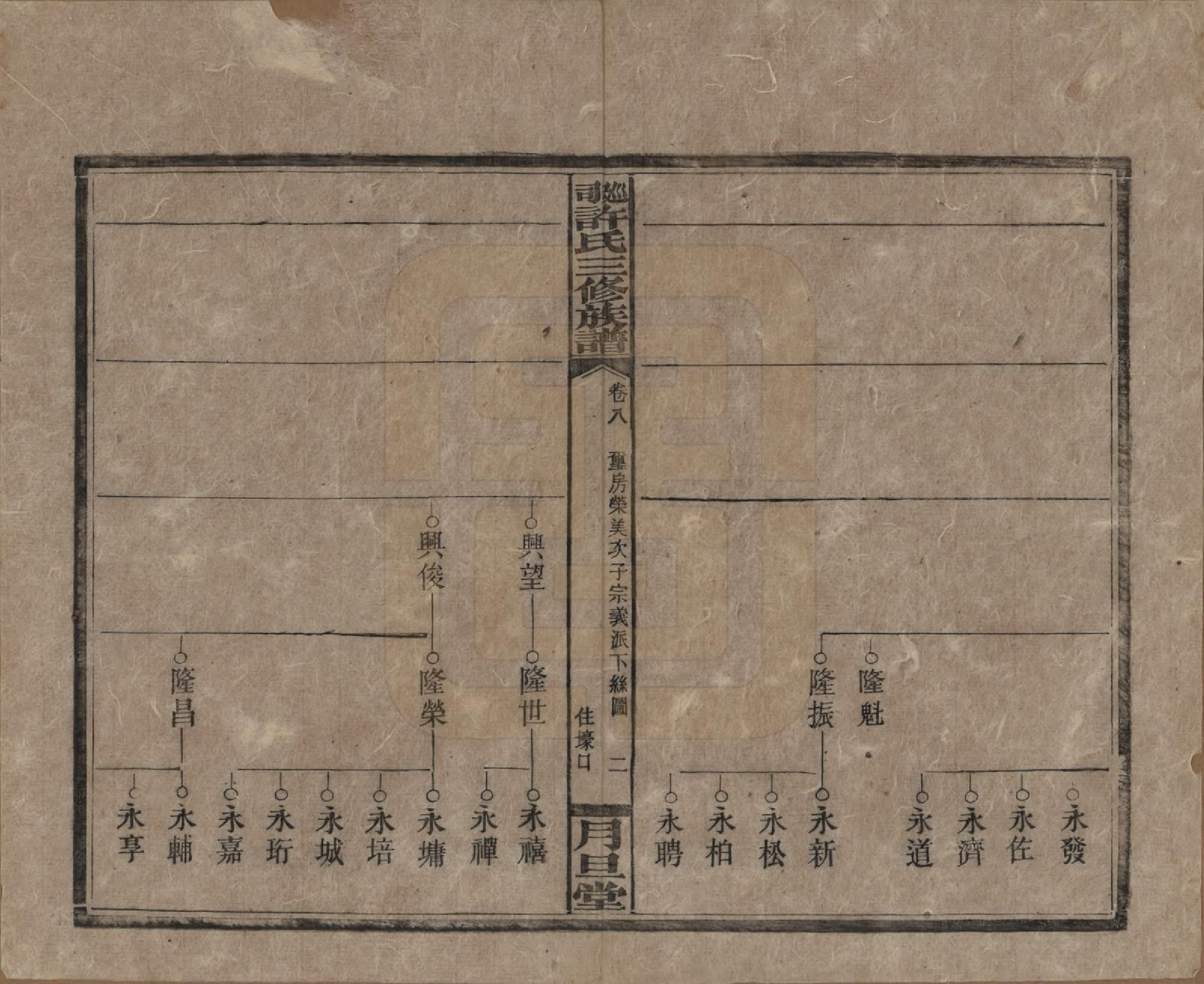 GTJP1901.许.湖南.上湘许氏三修族谱.民国32年（1943）_008.pdf_第2页