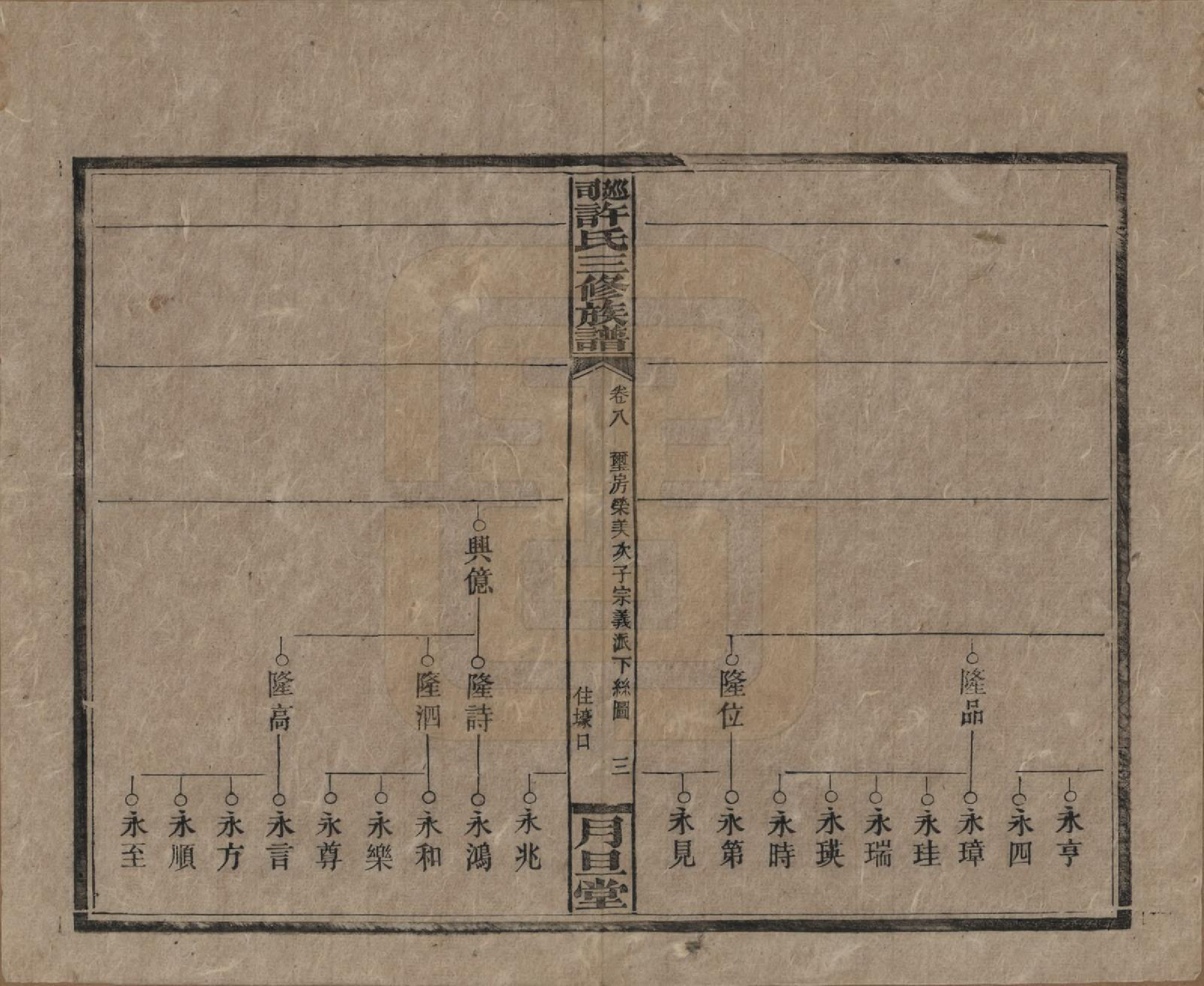 GTJP1901.许.湖南.上湘许氏三修族谱.民国32年（1943）_008.pdf_第3页