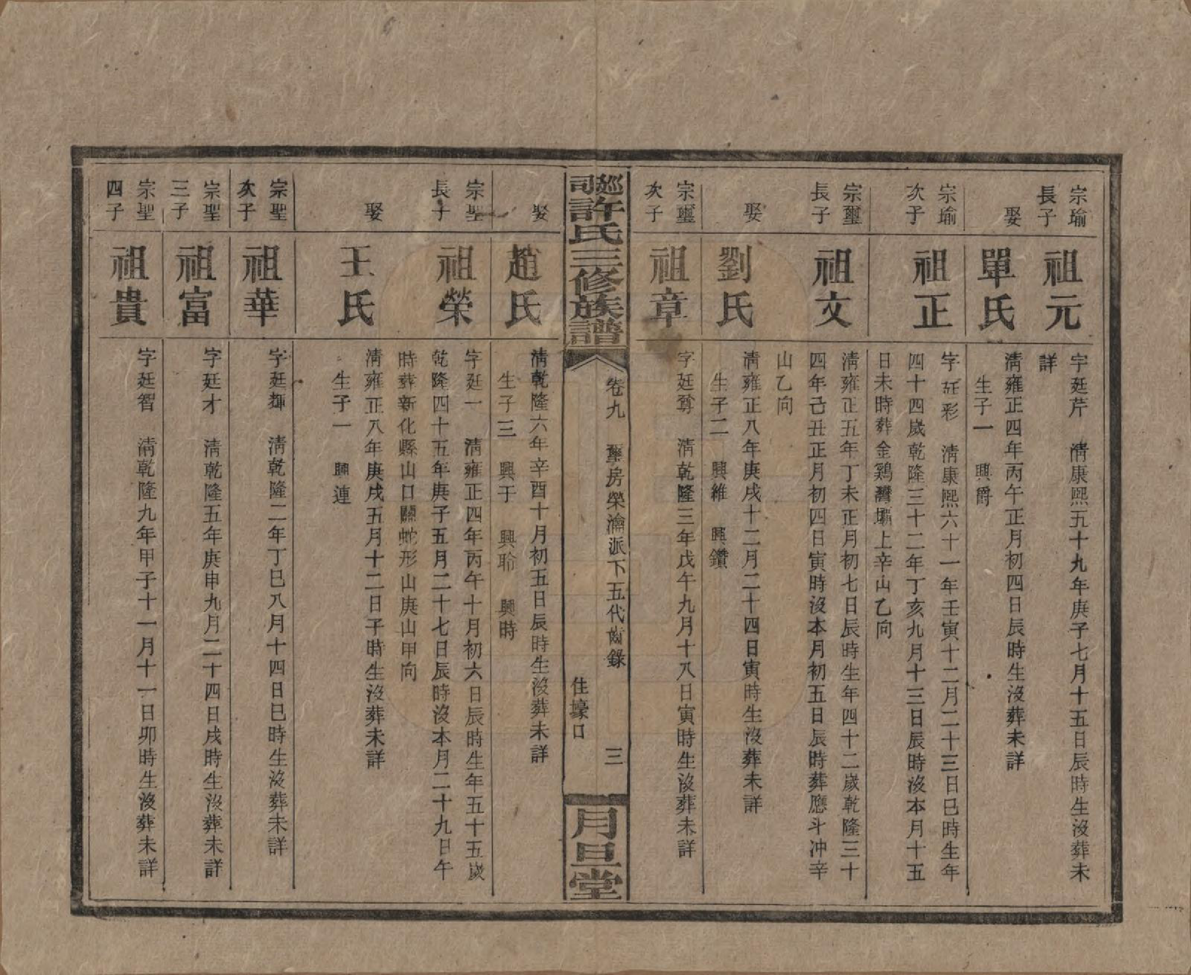 GTJP1901.许.湖南.上湘许氏三修族谱.民国32年（1943）_009.pdf_第3页