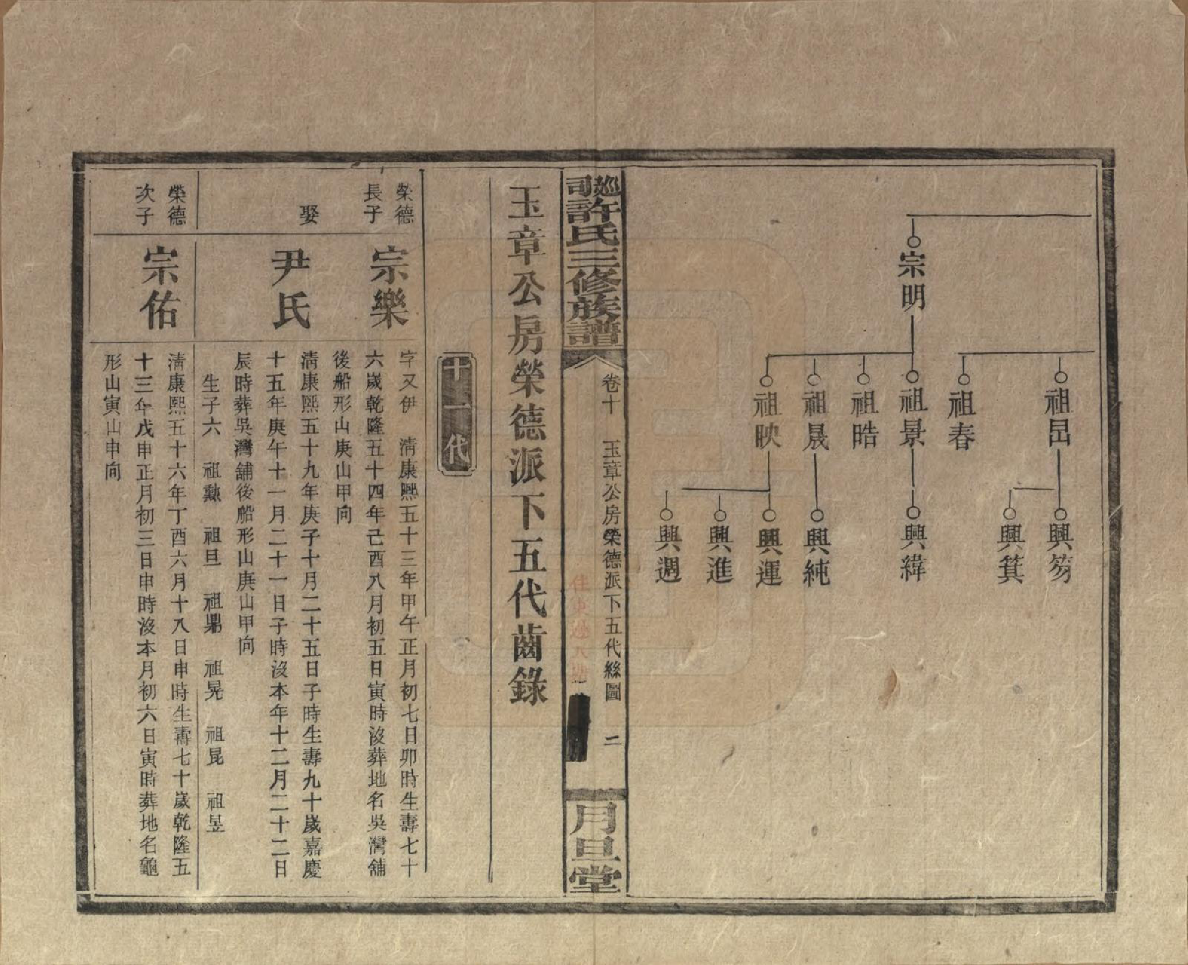 GTJP1901.许.湖南.上湘许氏三修族谱.民国32年（1943）_010.pdf_第3页