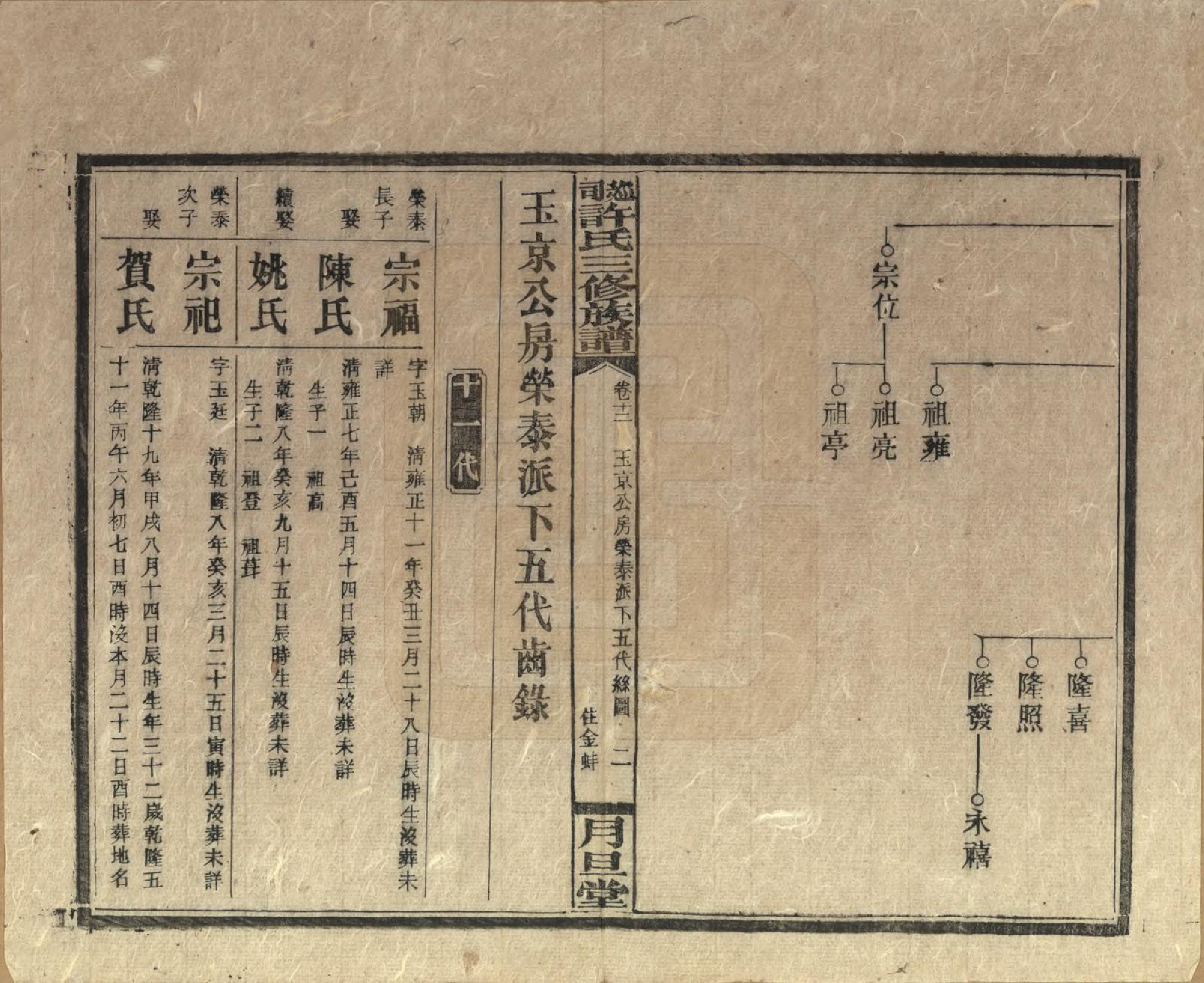 GTJP1901.许.湖南.上湘许氏三修族谱.民国32年（1943）_012.pdf_第2页