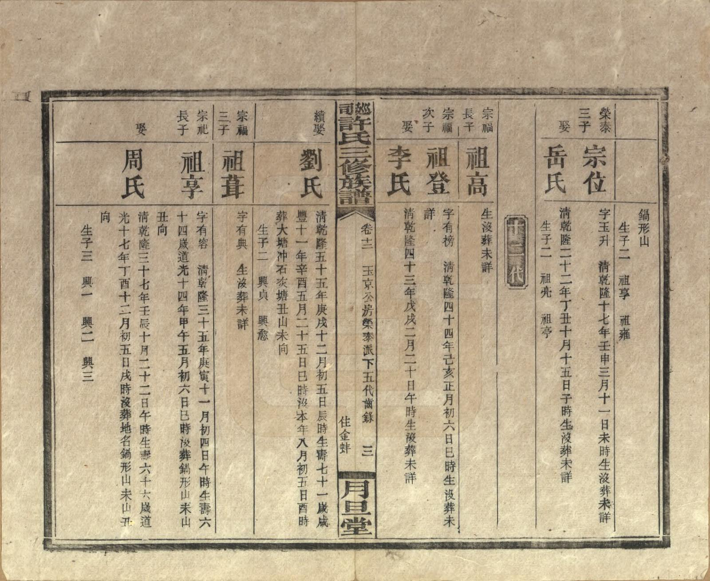 GTJP1901.许.湖南.上湘许氏三修族谱.民国32年（1943）_012.pdf_第3页