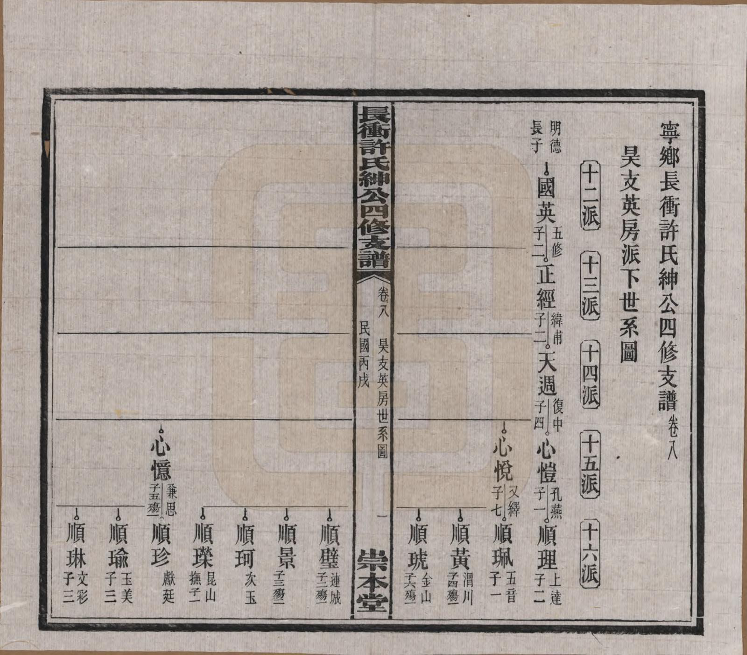 GTJP1902.许.湖南宁乡.楚沩长冲许氏绅公四修支谱.民国35年（1946）_008.pdf_第1页