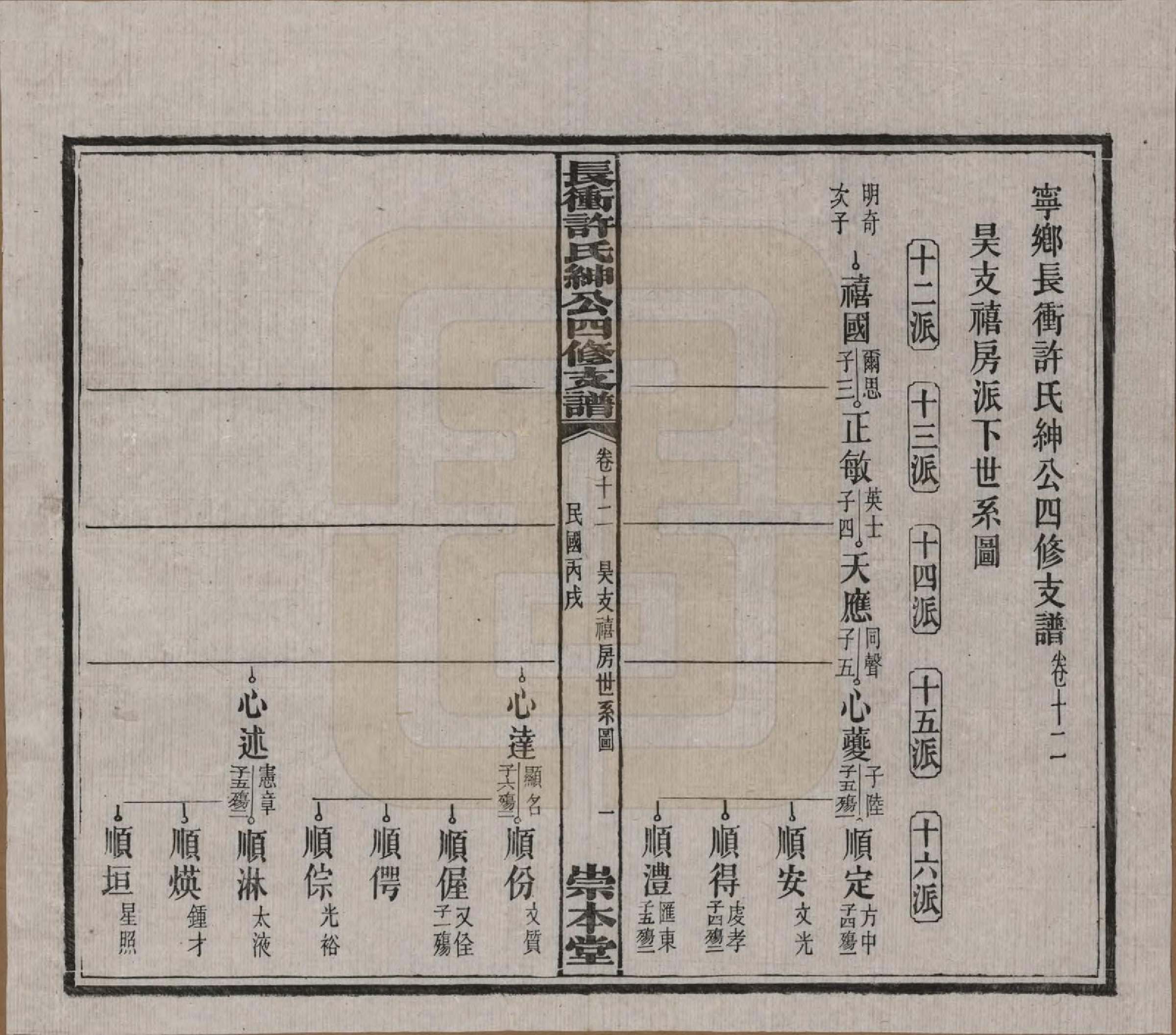 GTJP1902.许.湖南宁乡.楚沩长冲许氏绅公四修支谱.民国35年（1946）_012.pdf_第1页