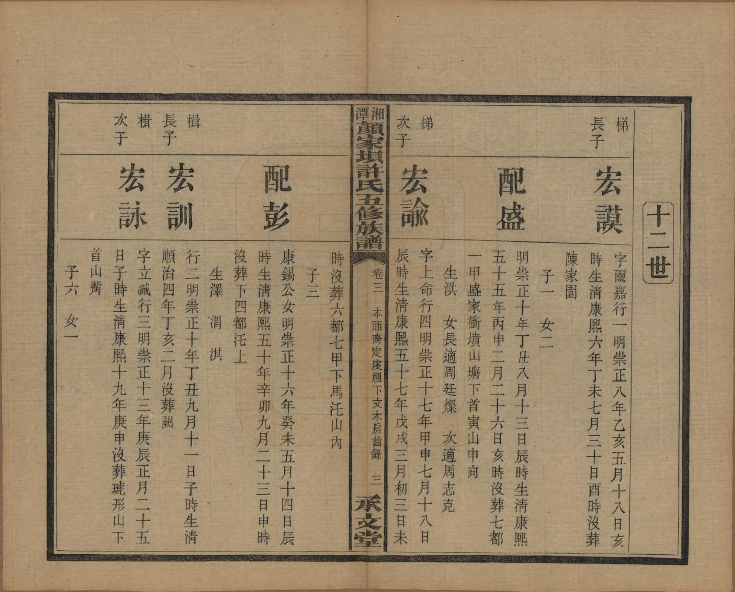 GTJP1904.许.湖南湘潭.湘潭顾家坝许氏五修族谱十六卷首一卷末一卷.民国三十六年（1947）_003.pdf_第3页