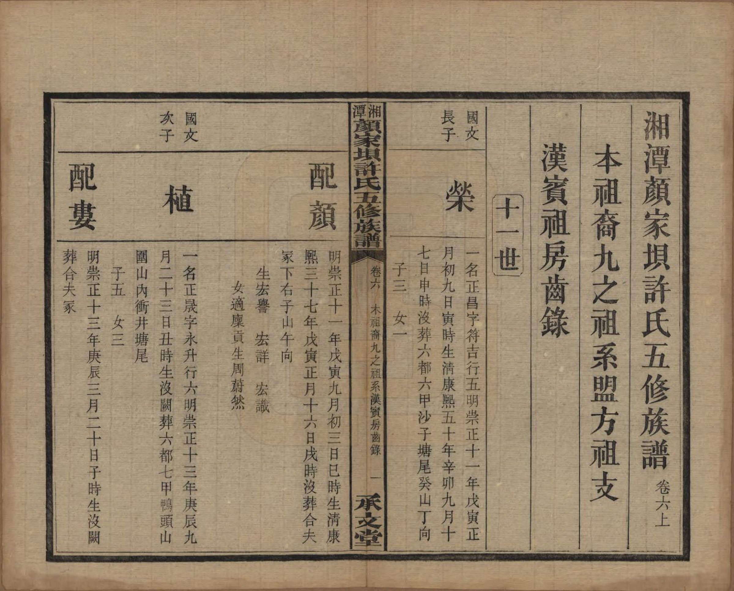 GTJP1904.许.湖南湘潭.湘潭顾家坝许氏五修族谱十六卷首一卷末一卷.民国三十六年（1947）_006.pdf_第1页