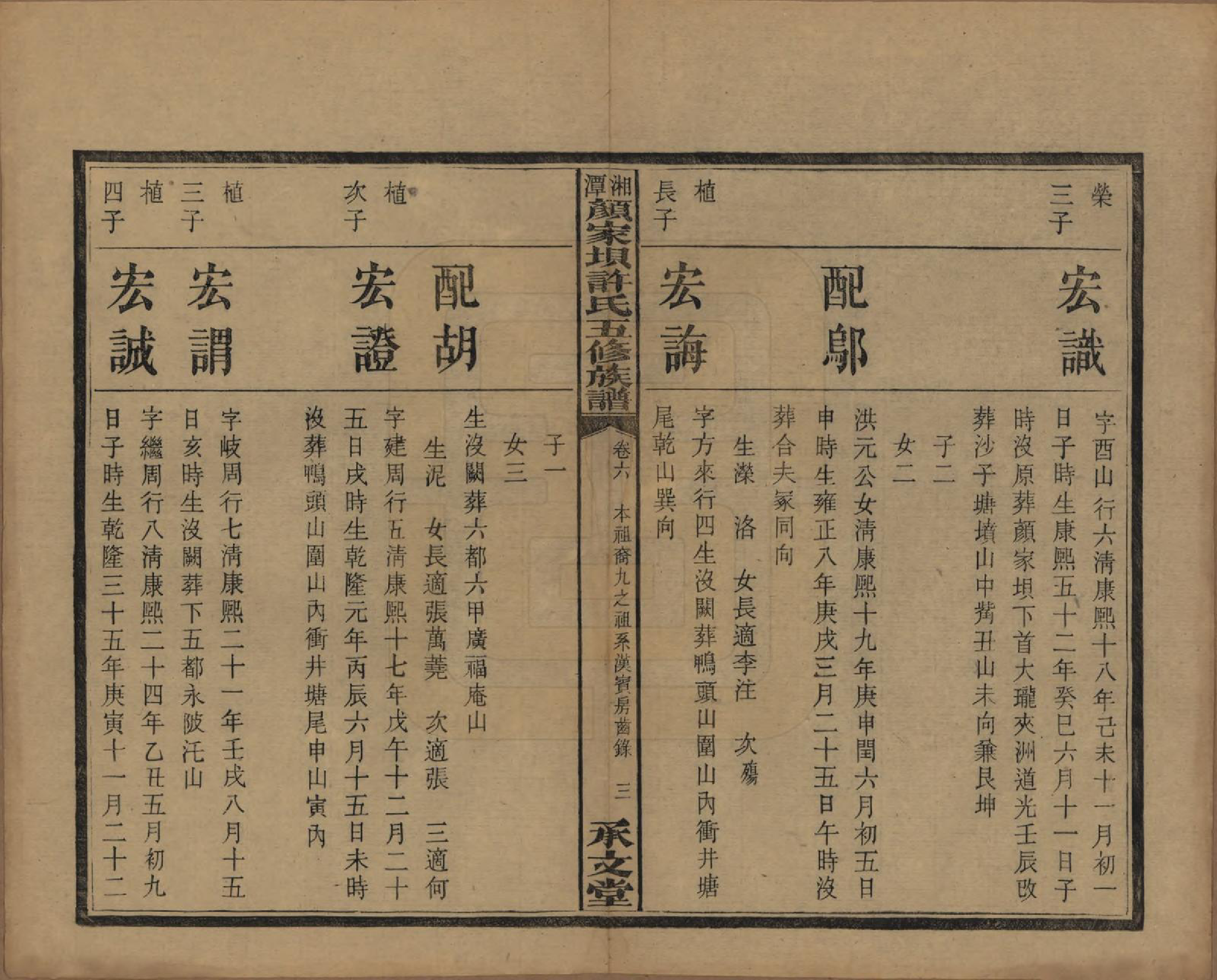 GTJP1904.许.湖南湘潭.湘潭顾家坝许氏五修族谱十六卷首一卷末一卷.民国三十六年（1947）_006.pdf_第3页