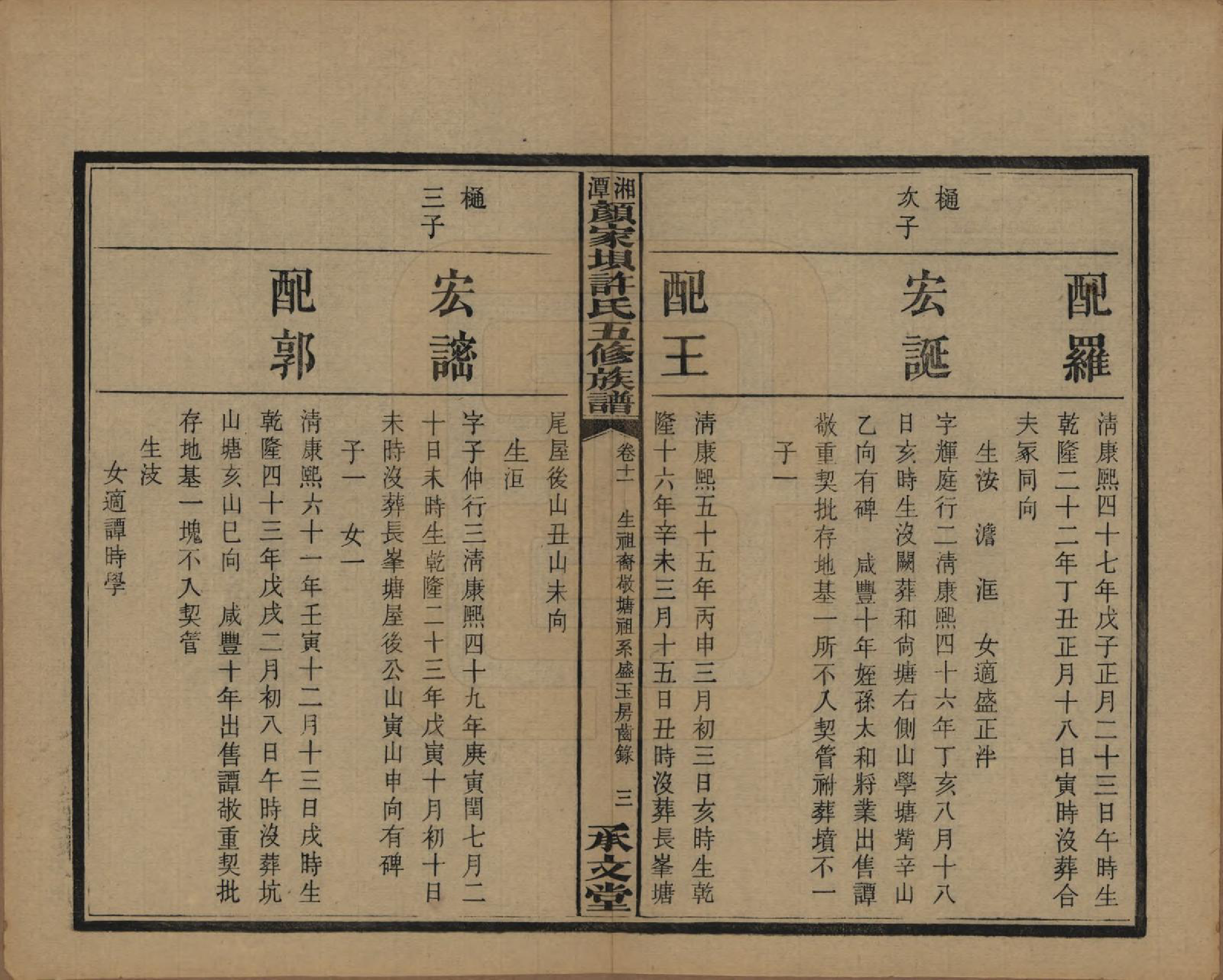 GTJP1904.许.湖南湘潭.湘潭顾家坝许氏五修族谱十六卷首一卷末一卷.民国三十六年（1947）_011.pdf_第3页