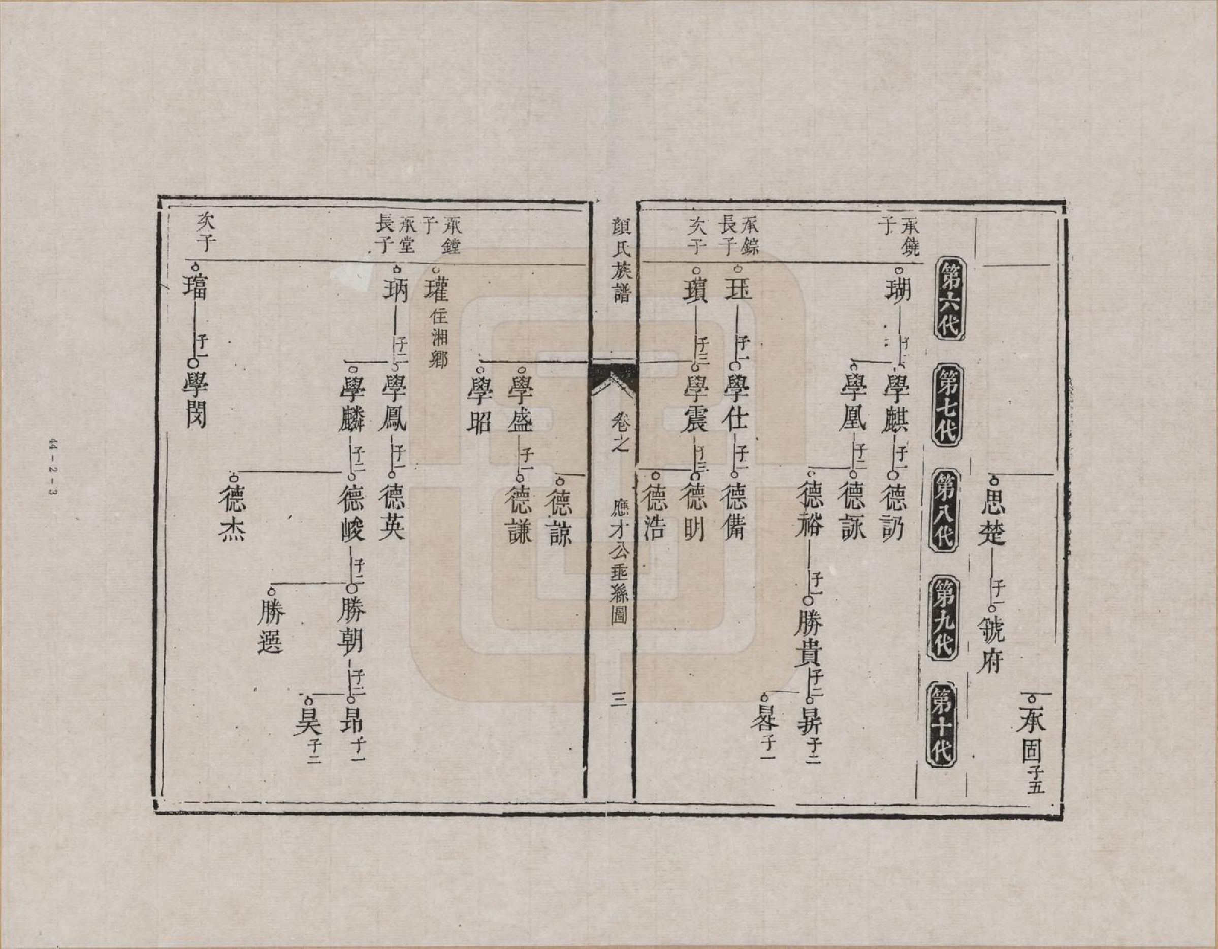 GTJP1931.颜.湖南湘潭.颜氏族谱_002.pdf_第3页