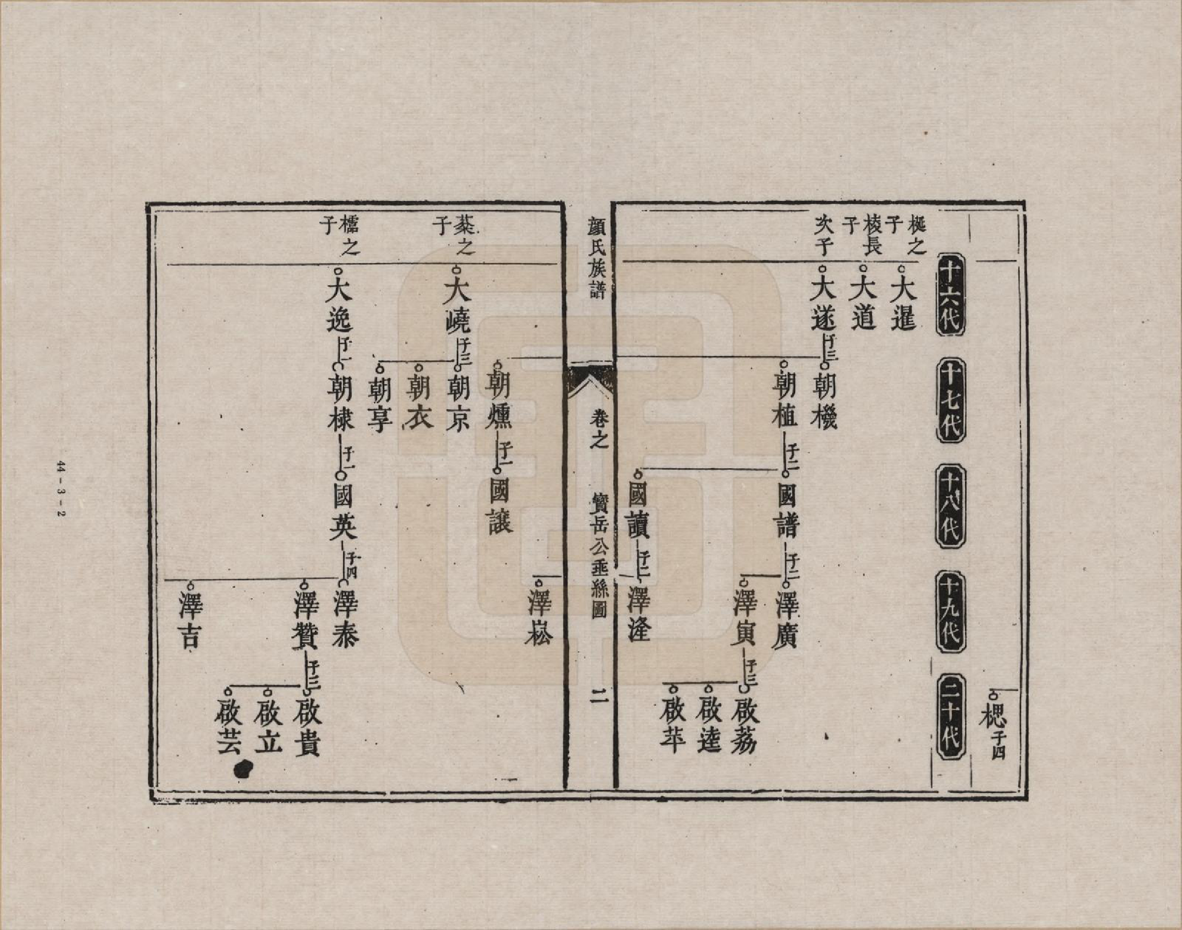 GTJP1931.颜.湖南湘潭.颜氏族谱_003.pdf_第2页