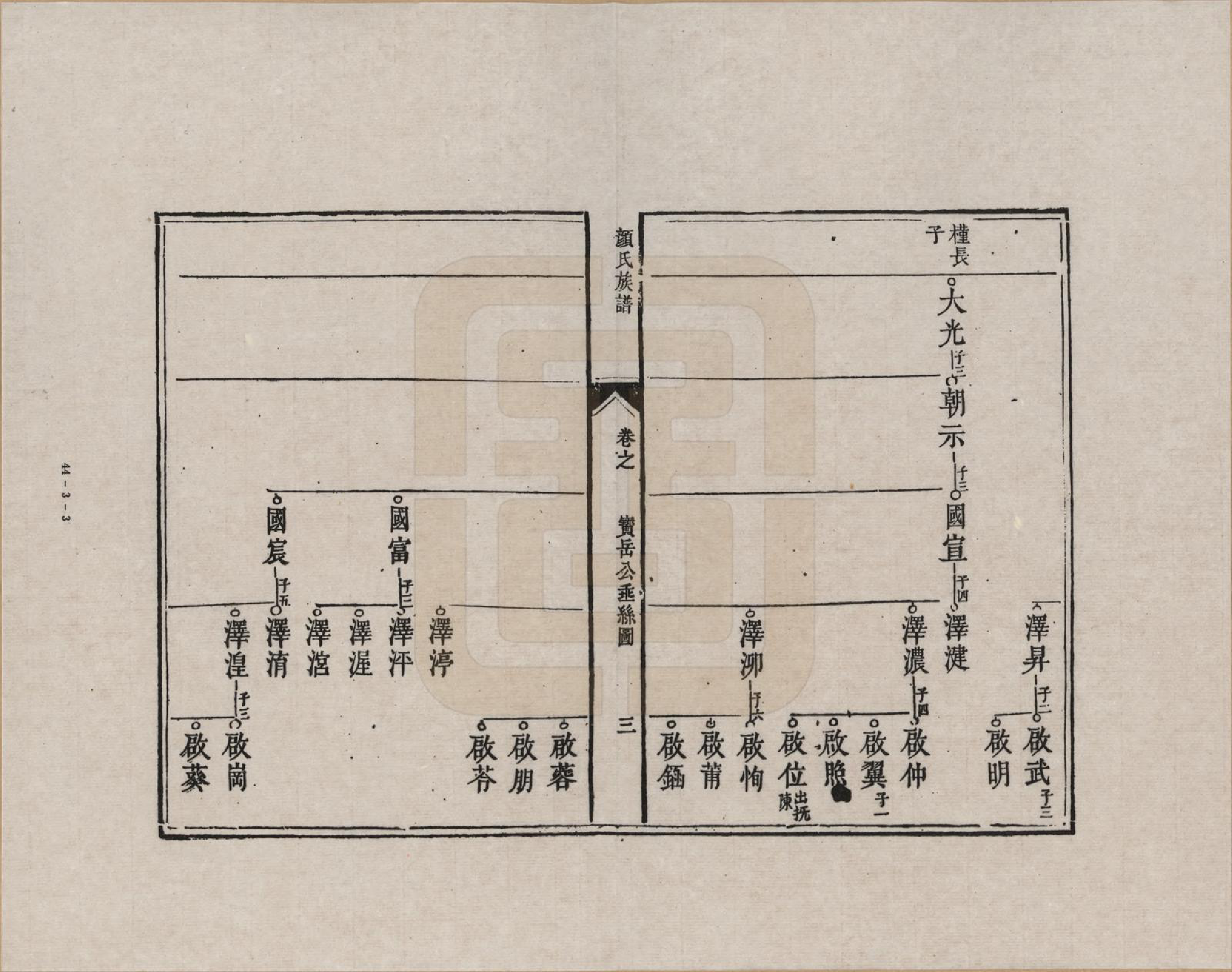 GTJP1931.颜.湖南湘潭.颜氏族谱_003.pdf_第3页