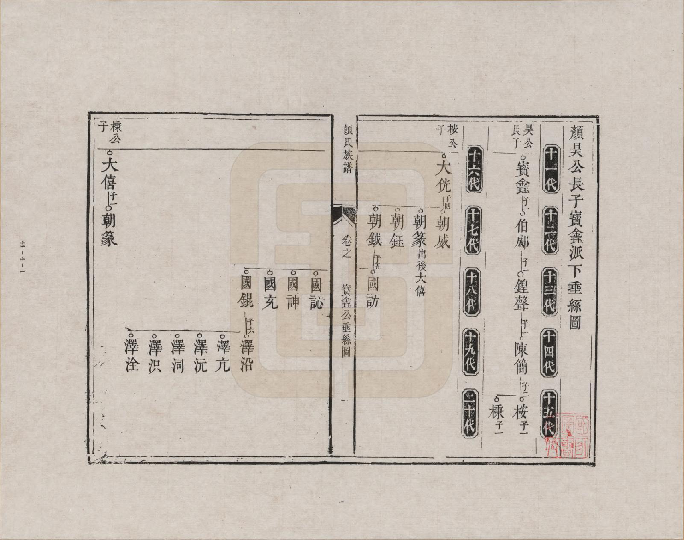 GTJP1931.颜.湖南湘潭.颜氏族谱_004.pdf_第1页